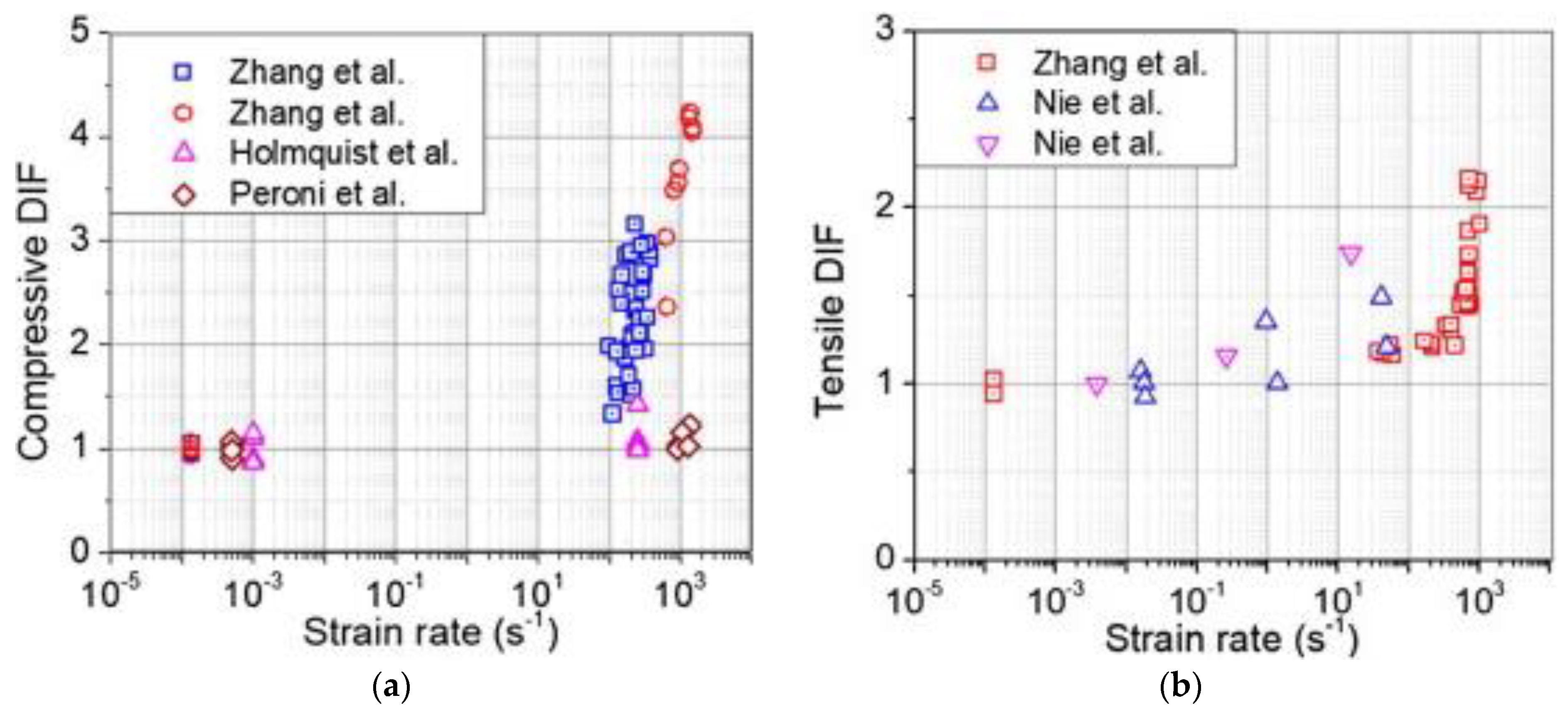 Buildings 11 00154 g011