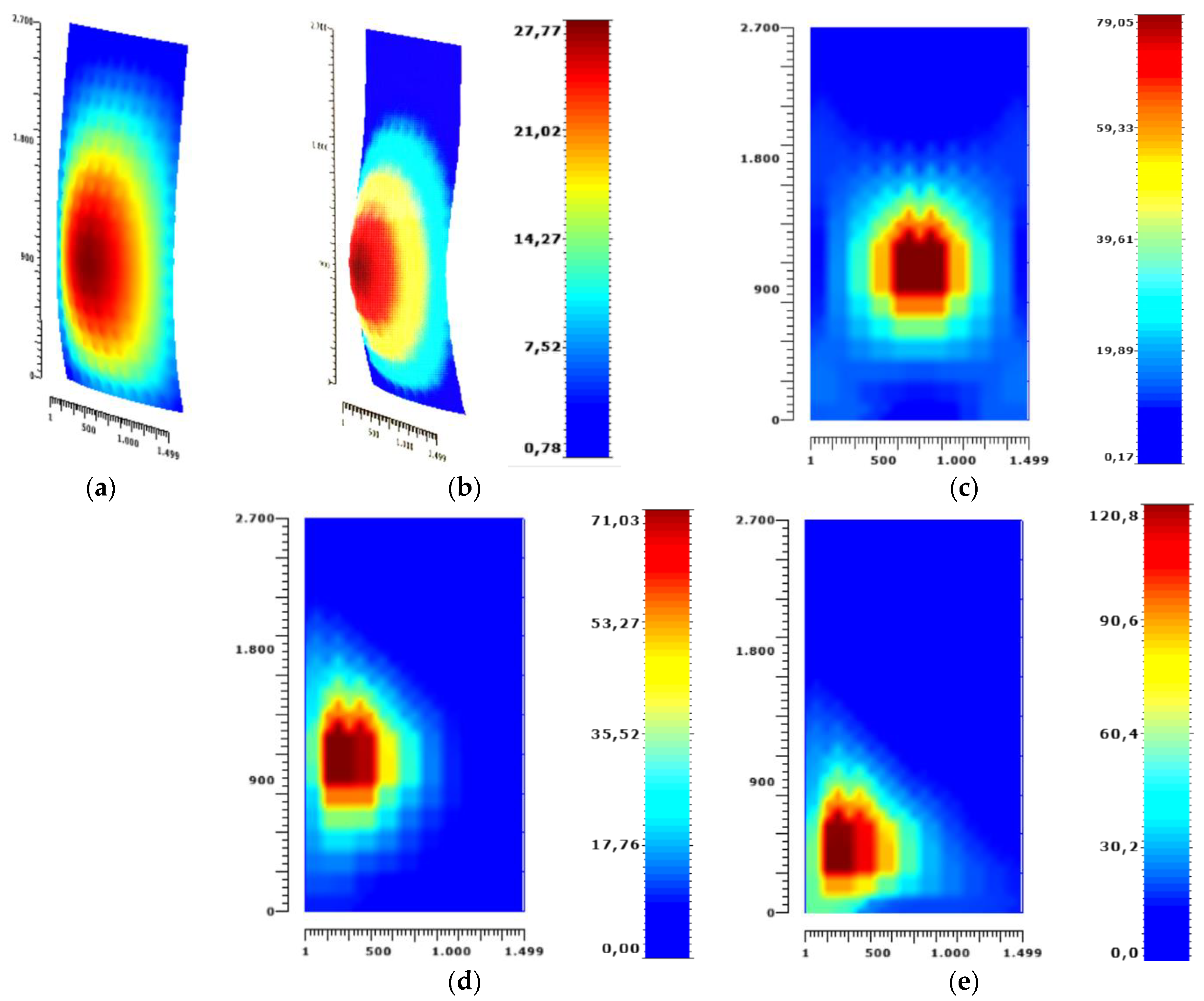 Buildings 11 00154 g014