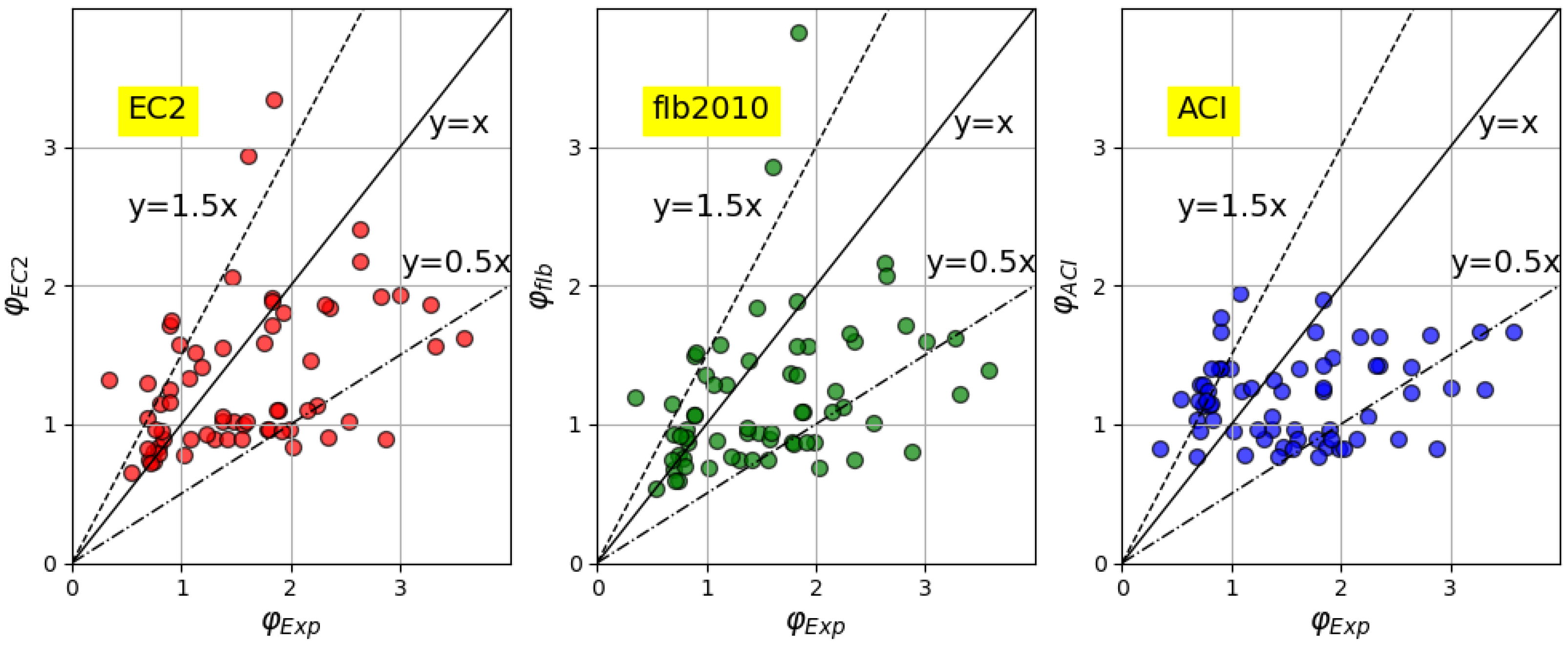 Buildings 11 00155 g001