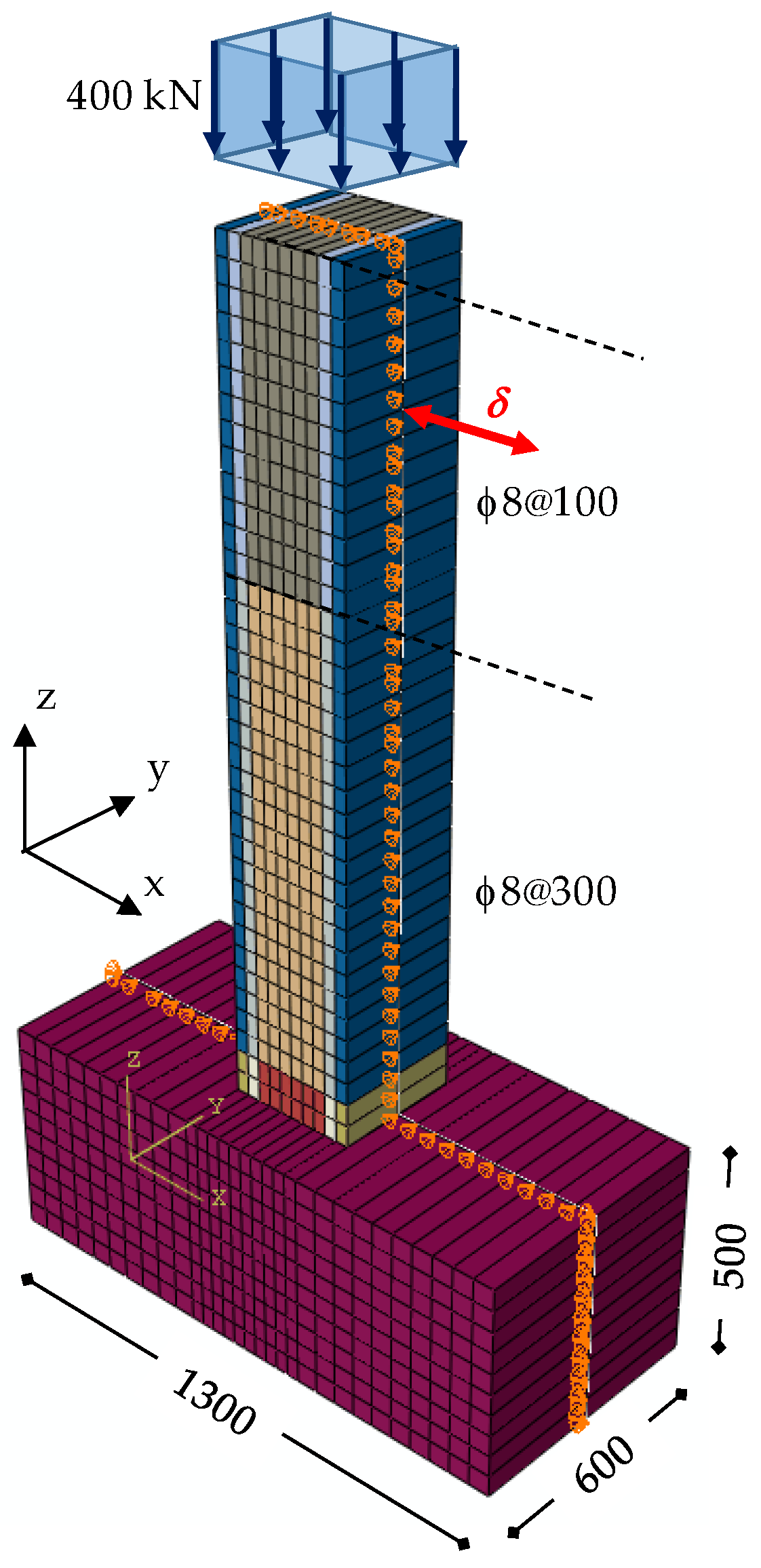 Buildings 11 00161 g004