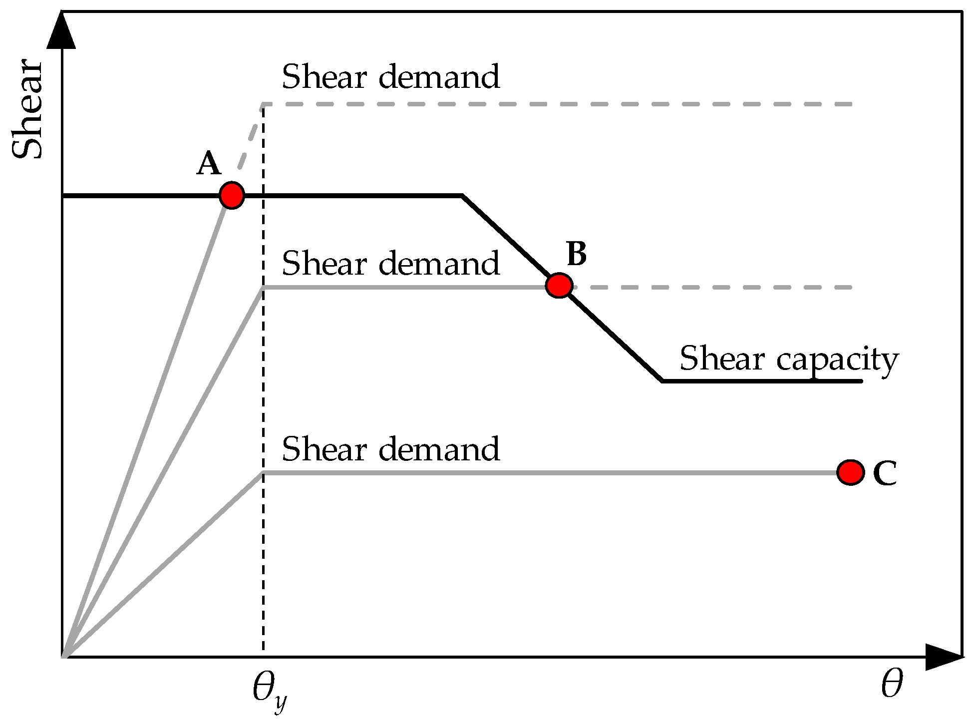 Buildings 11 00161 g011