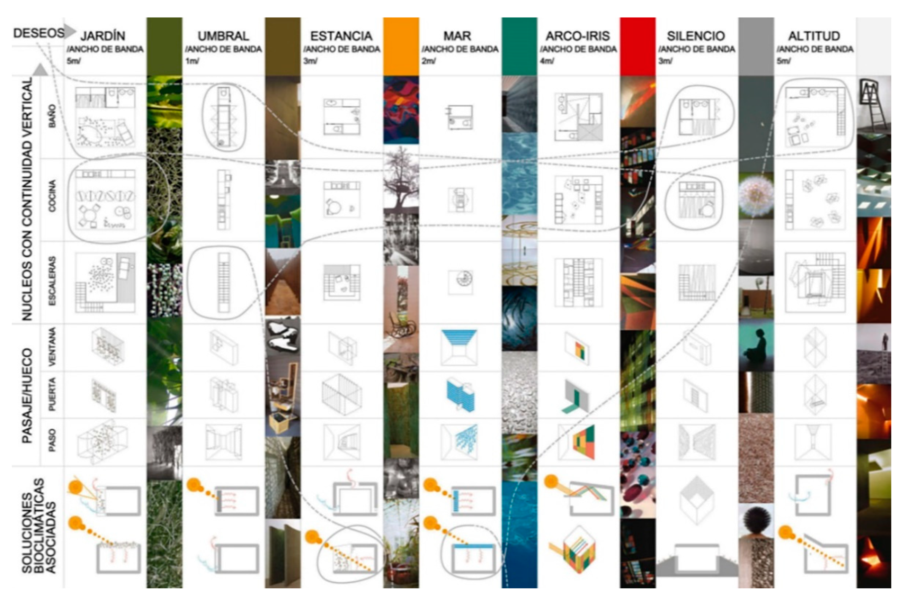 Buildings 11 00166 g001