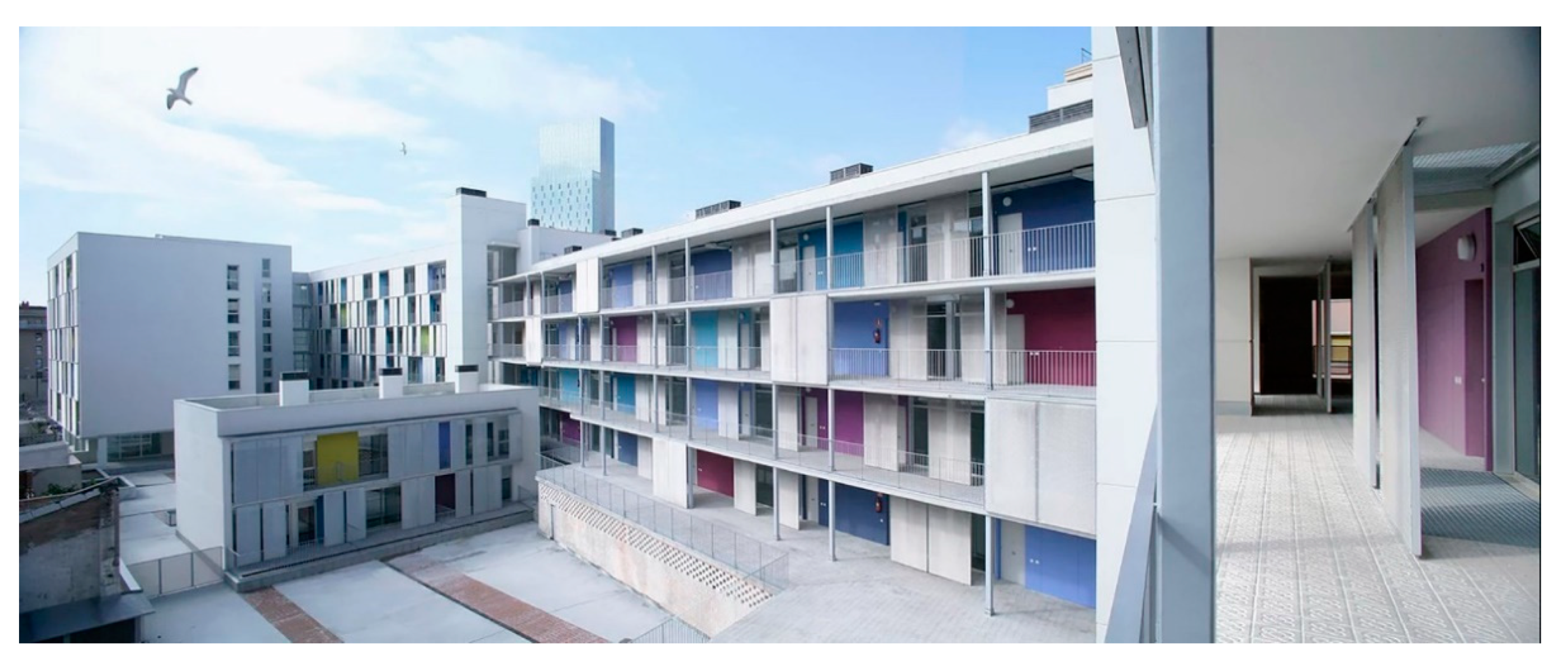 Buildings 11 00166 g006