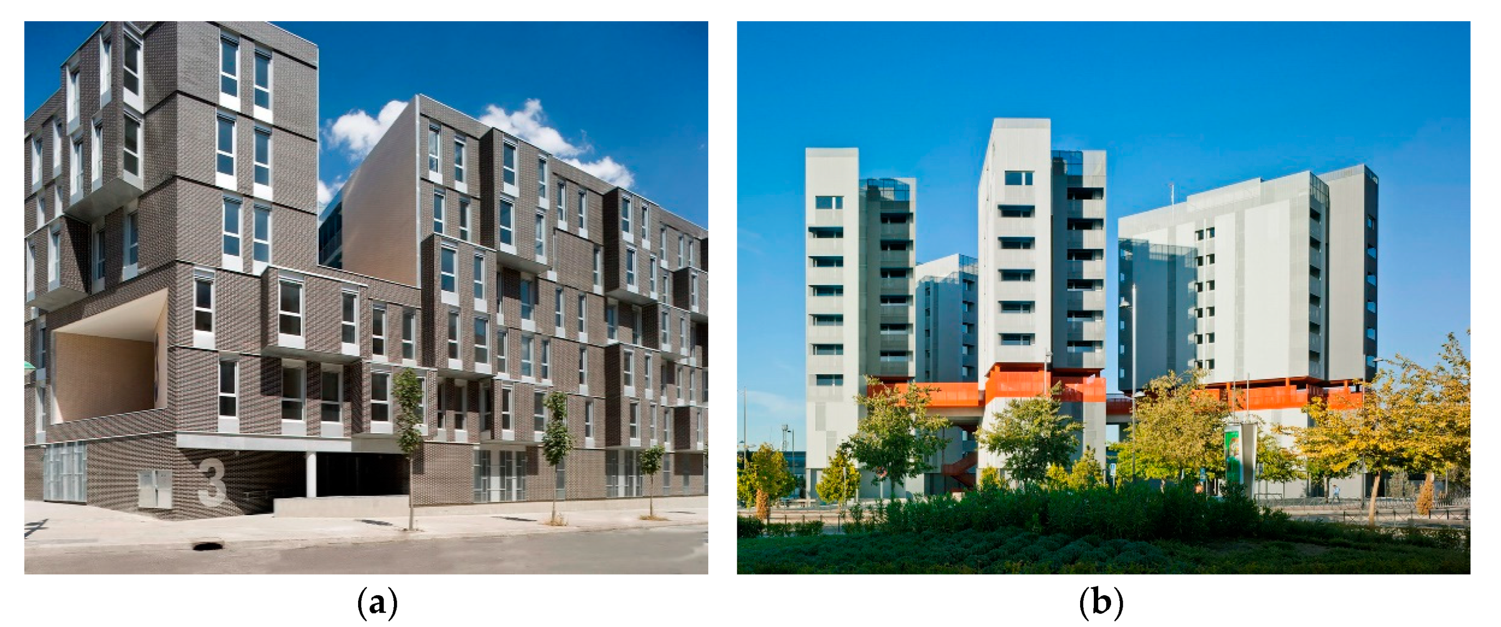 Buildings 11 00166 g008