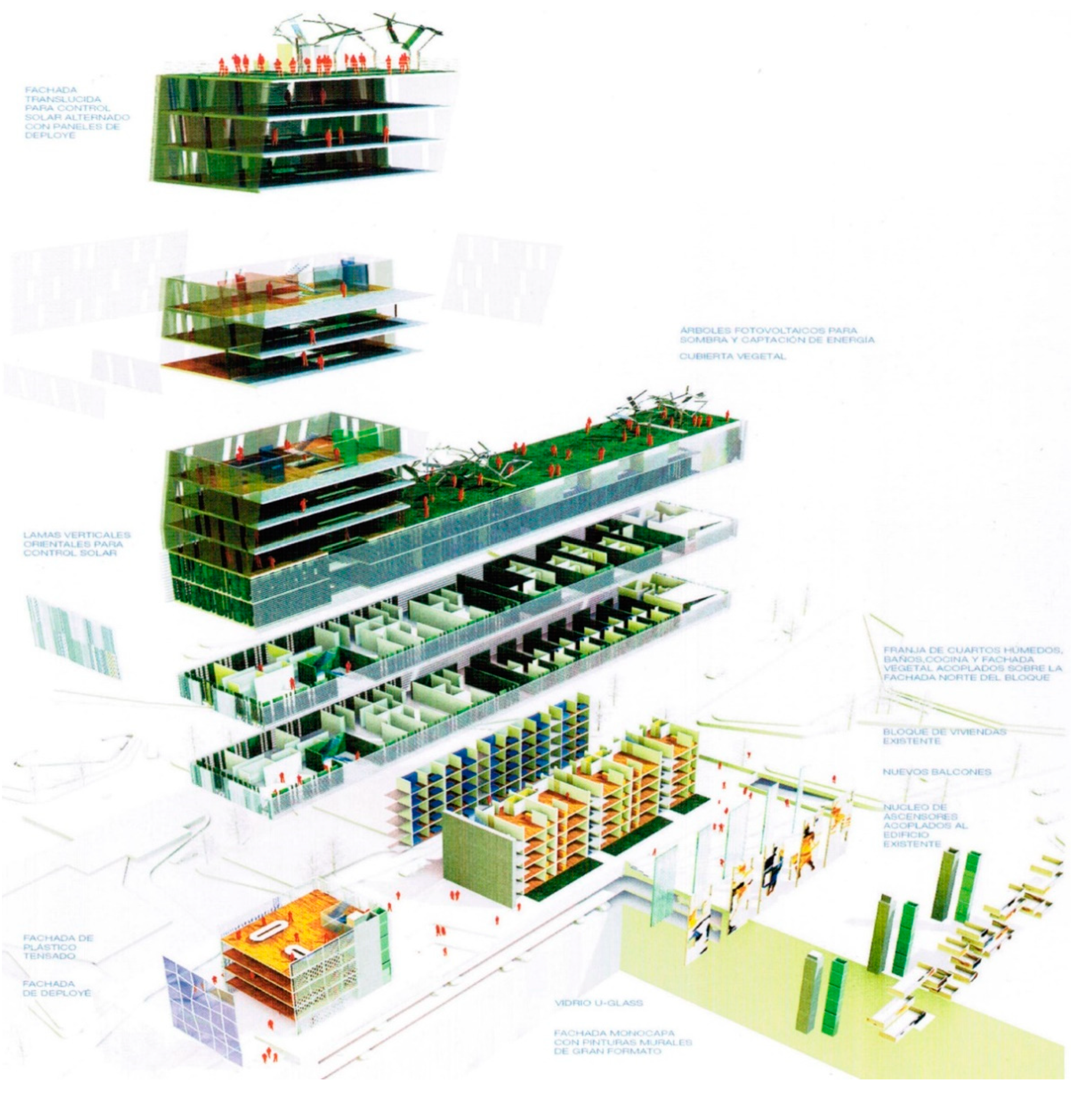 Buildings 11 00166 g019