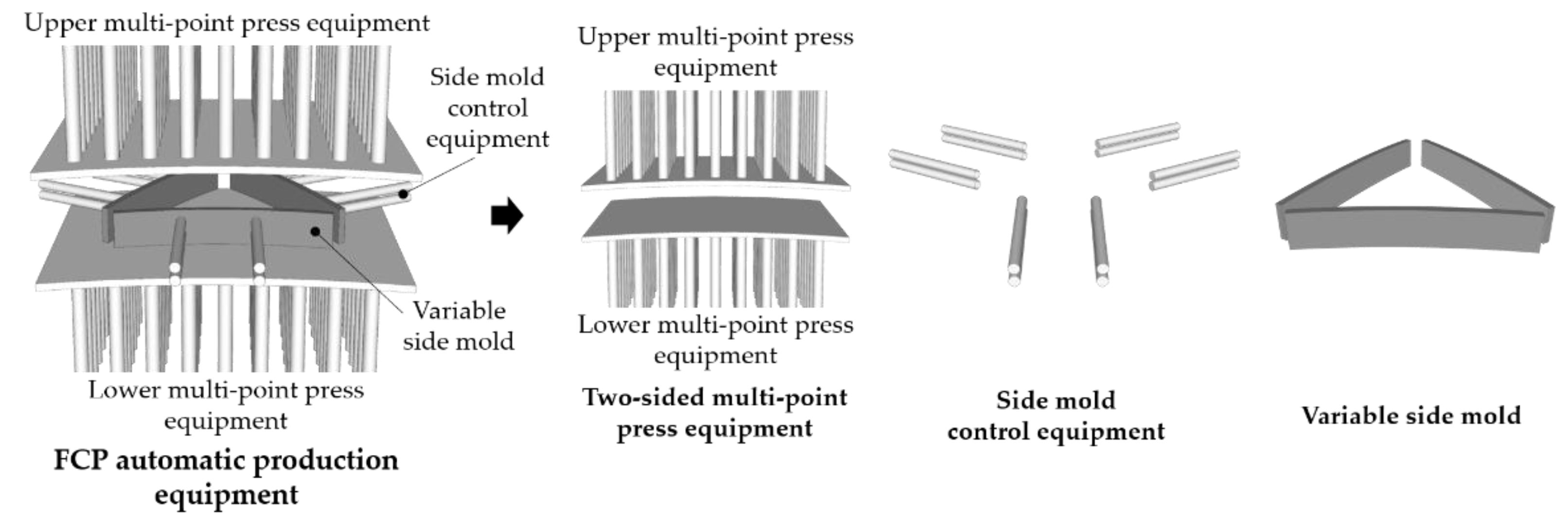 Buildings 11 00175 g001