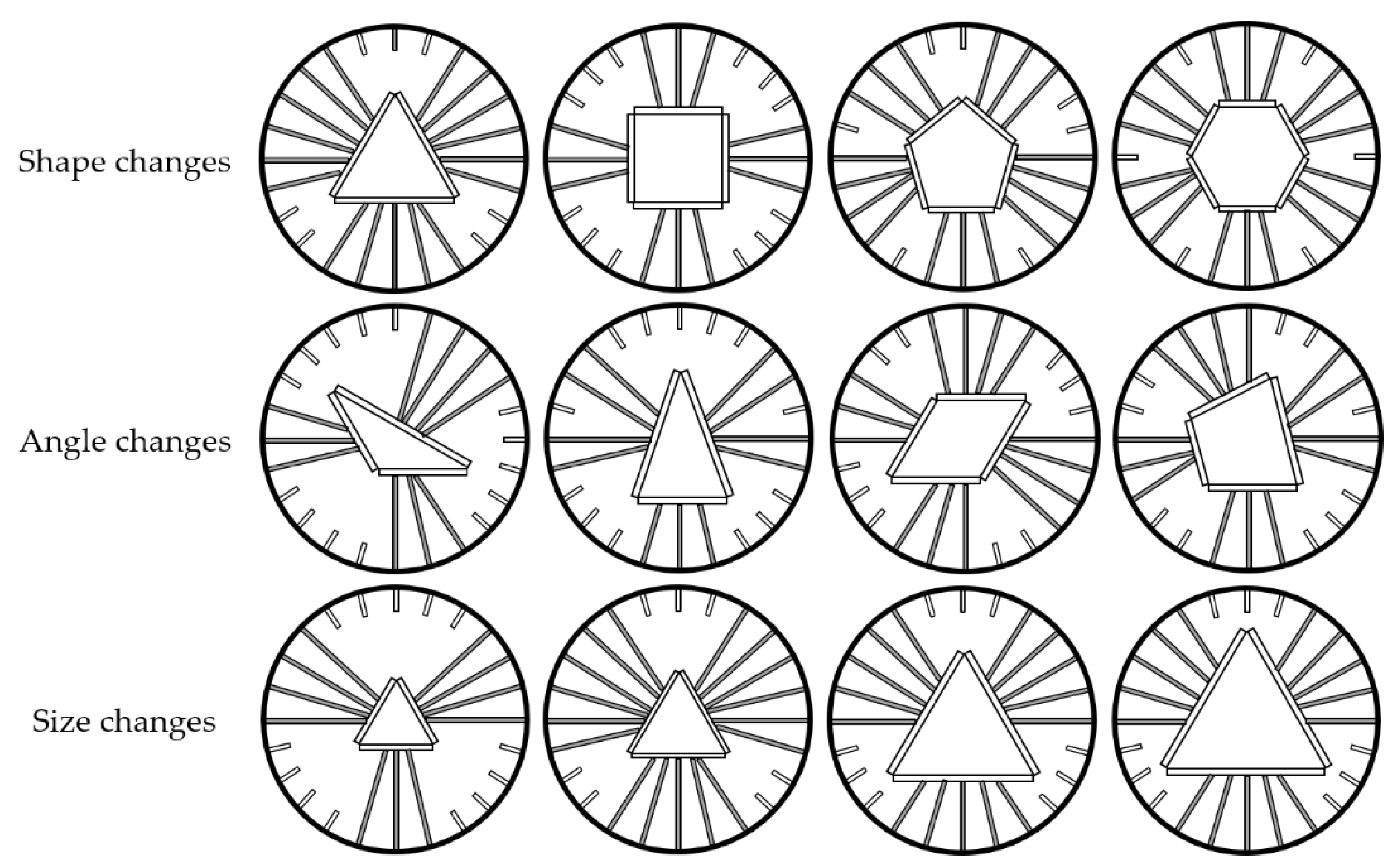 Buildings 11 00175 g010