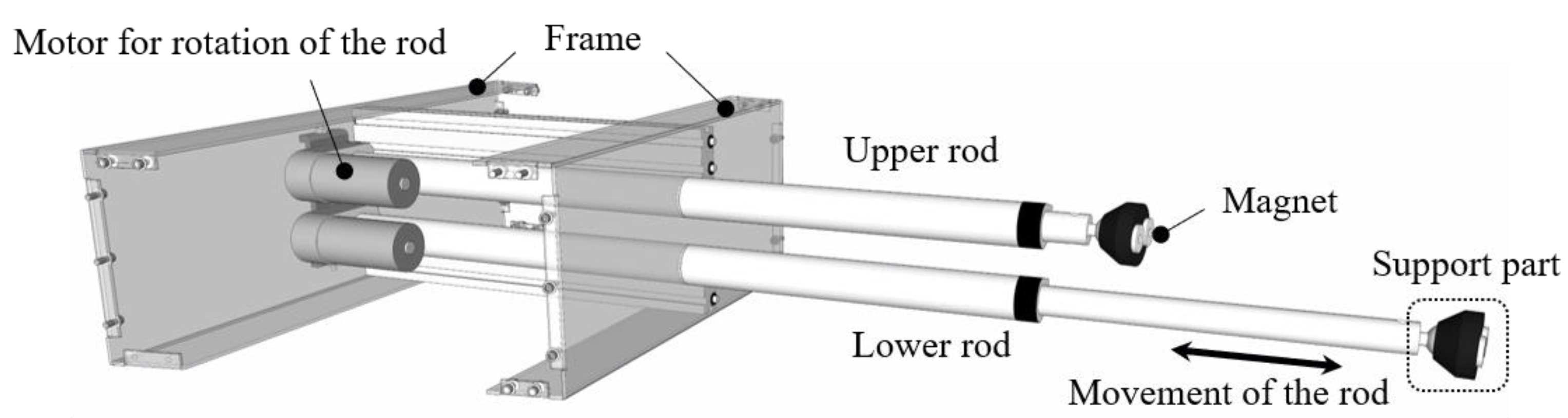 Buildings 11 00175 g012