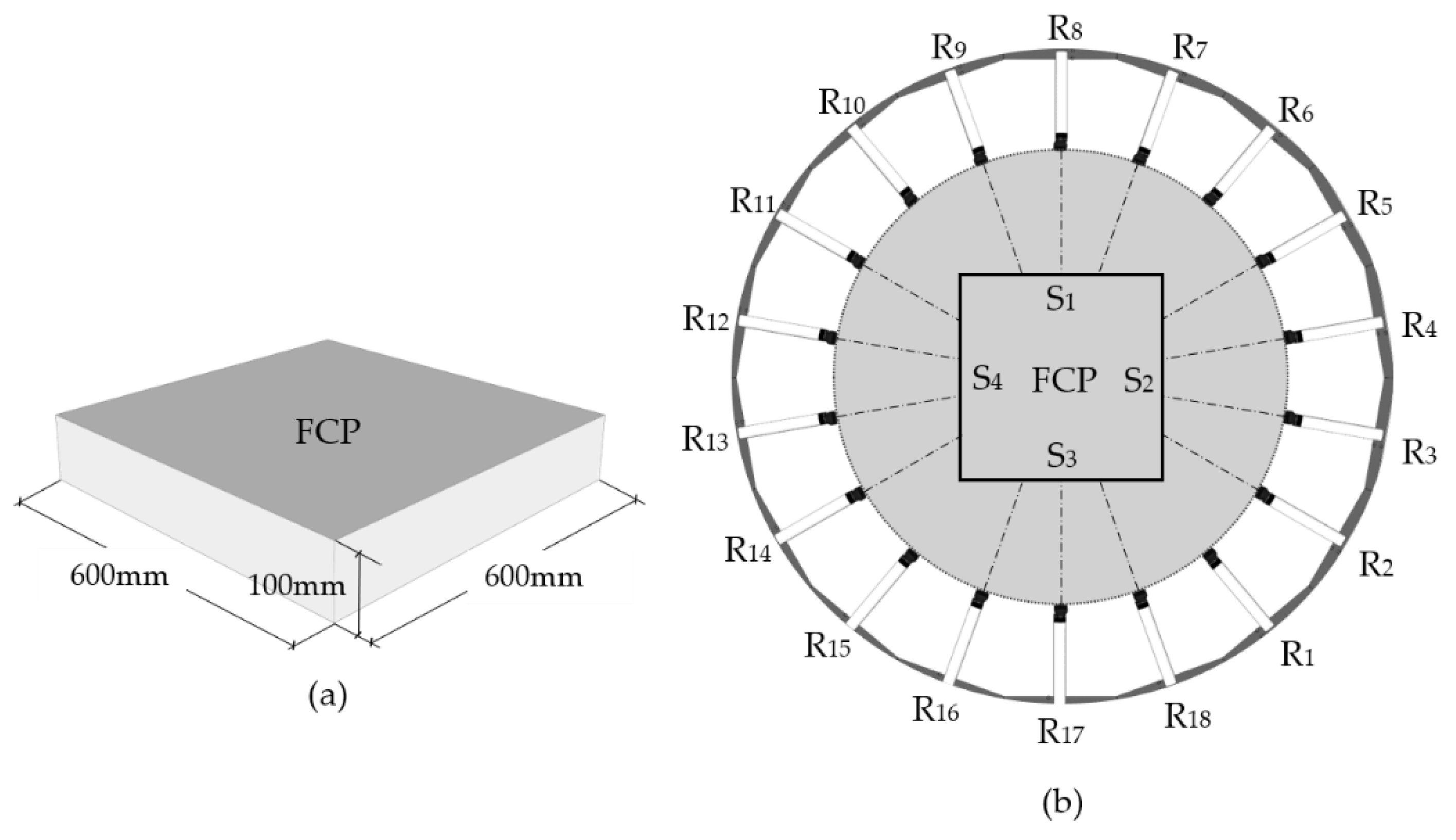 Buildings 11 00175 g014