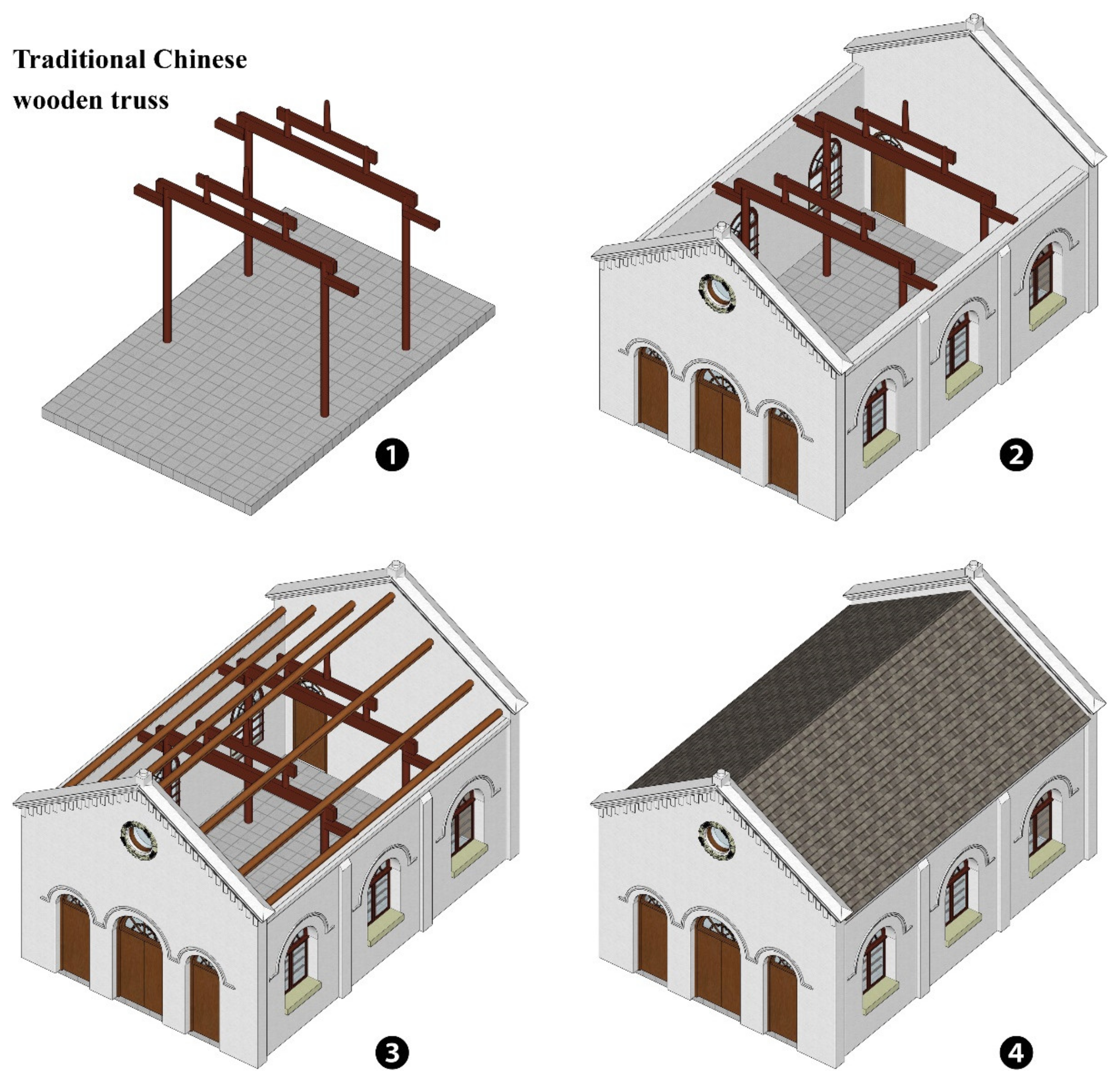 Buildings 11 00176 g007 Buildings 11 00176 g007