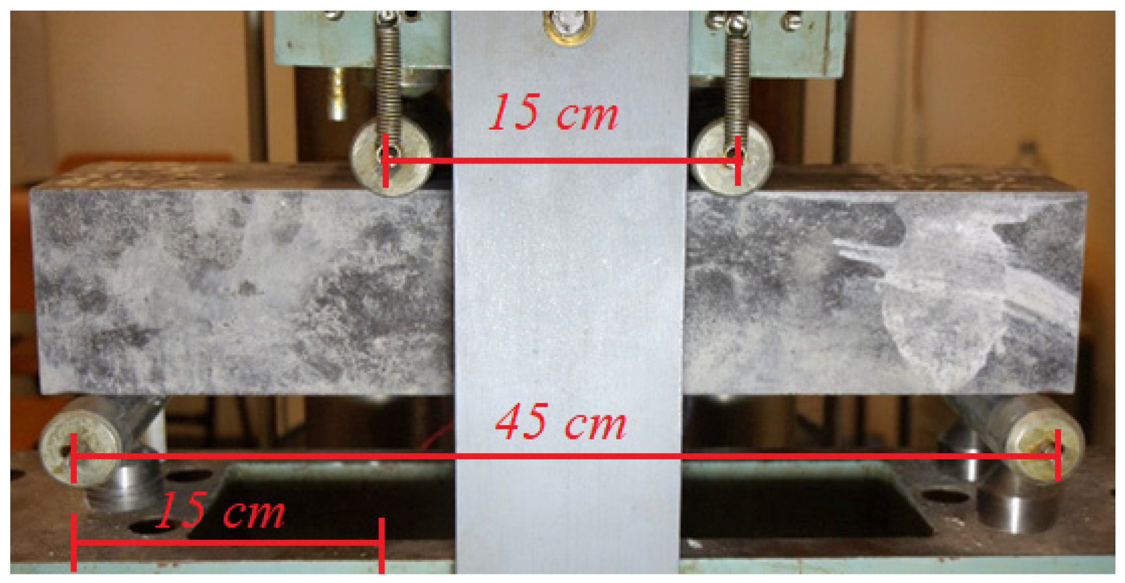 Buildings 11 00178 g004