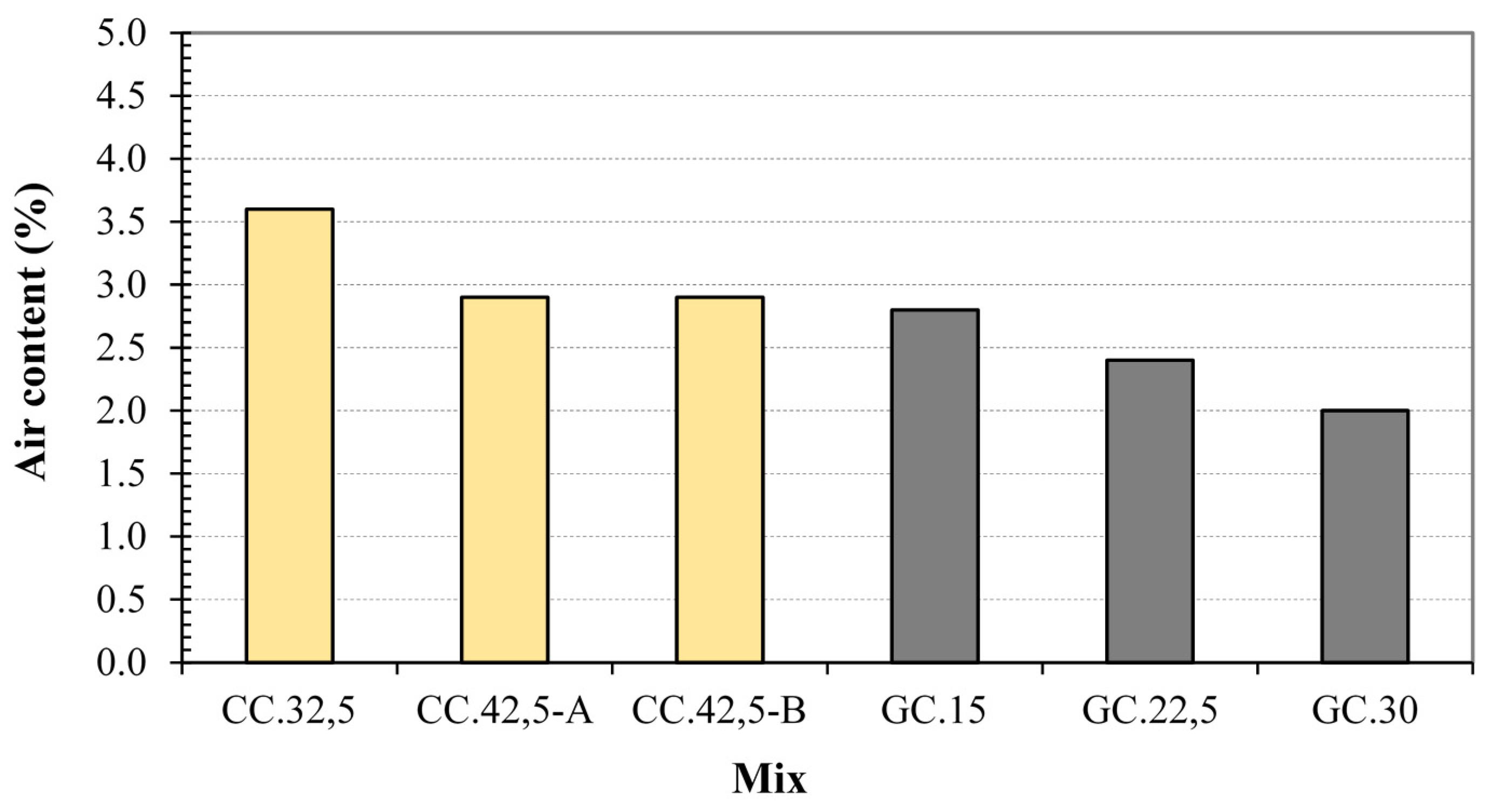 Buildings 11 00178 g007