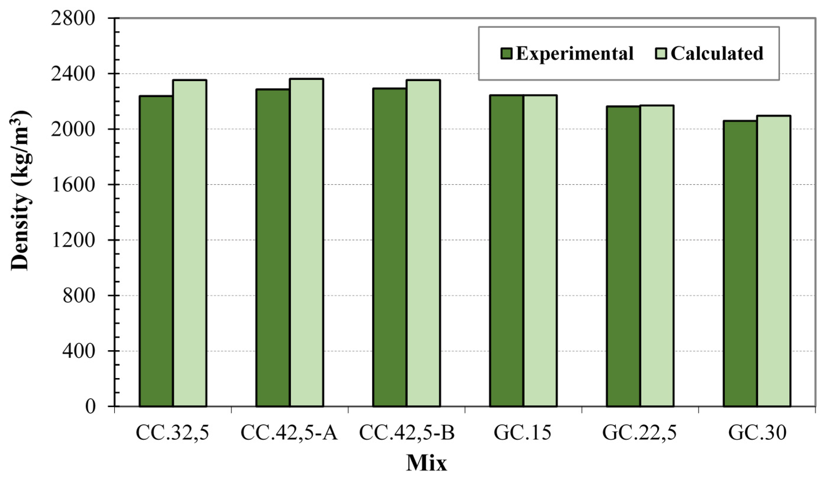 Buildings 11 00178 g008