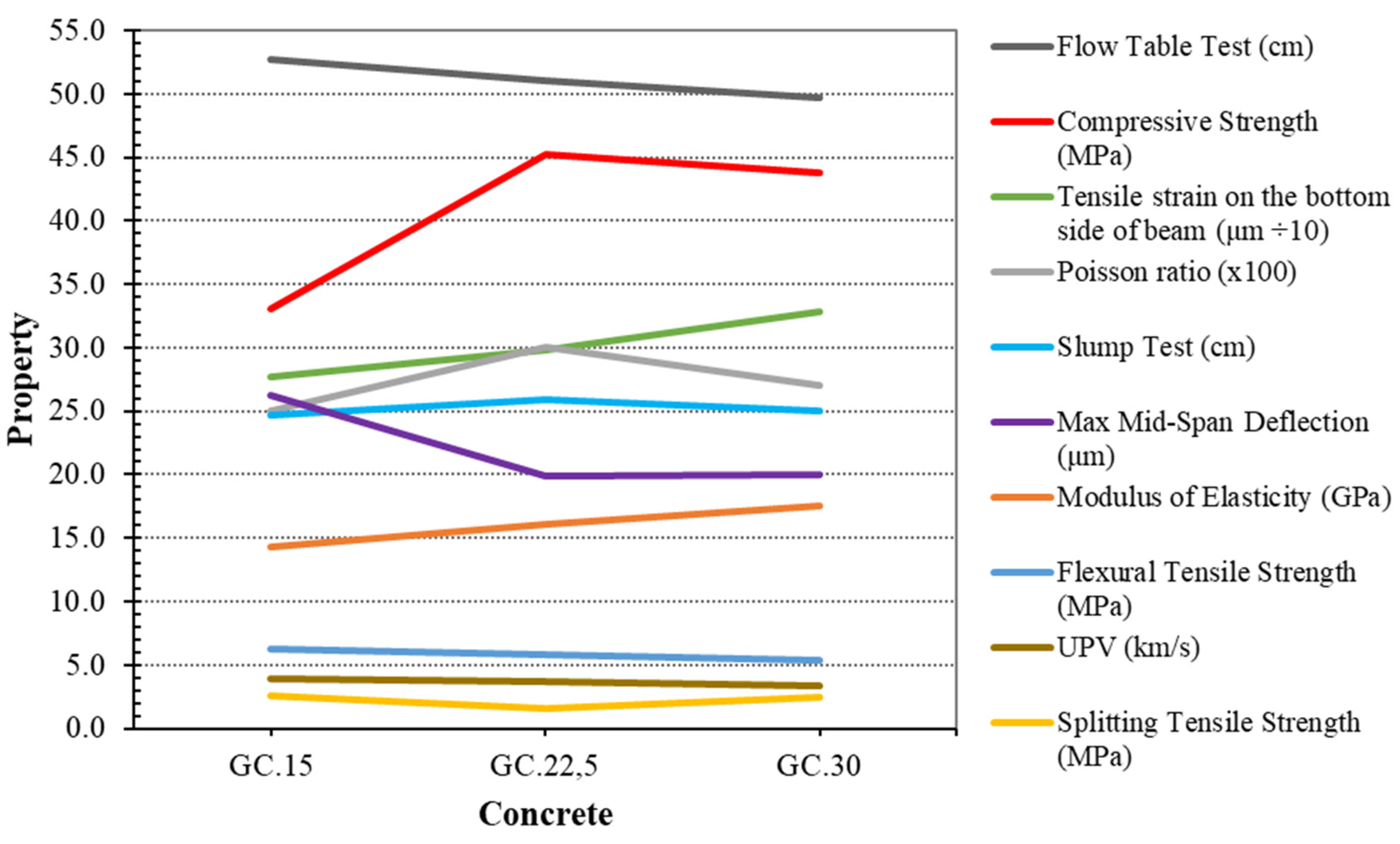 Buildings 11 00178 g012