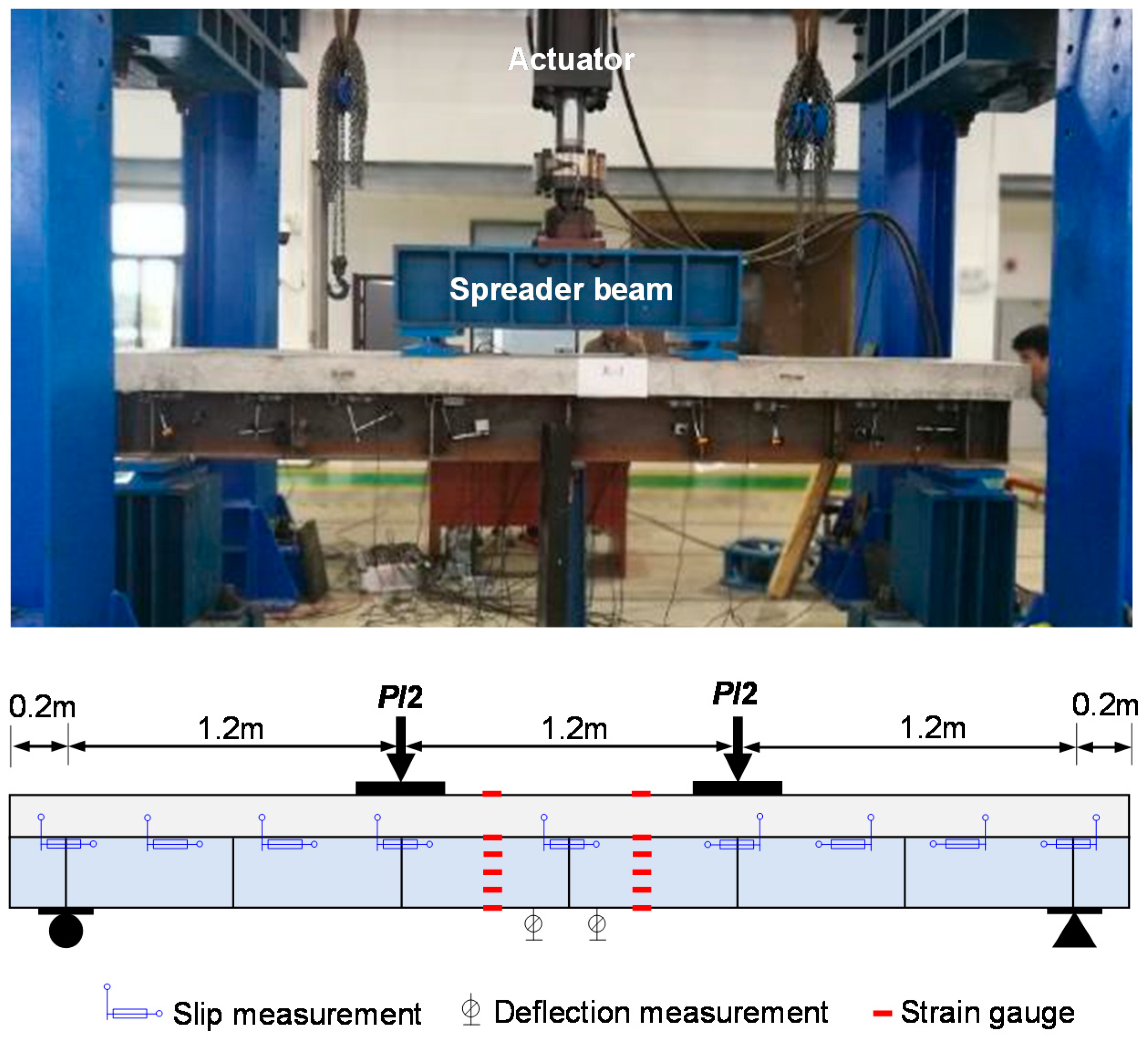 Buildings 11 00182 g006