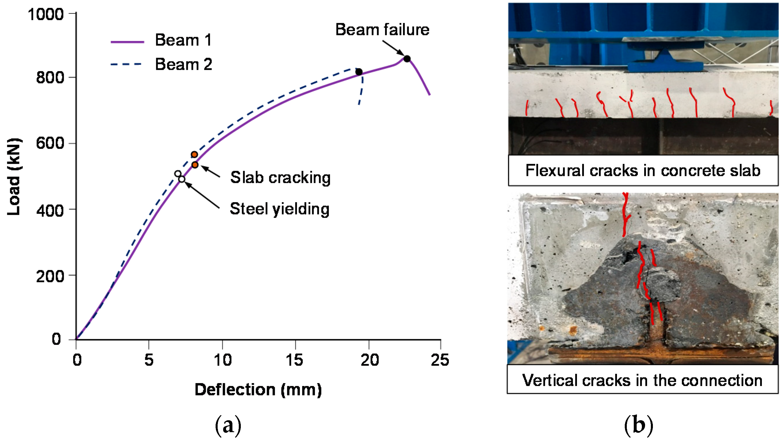 Buildings 11 00182 g009