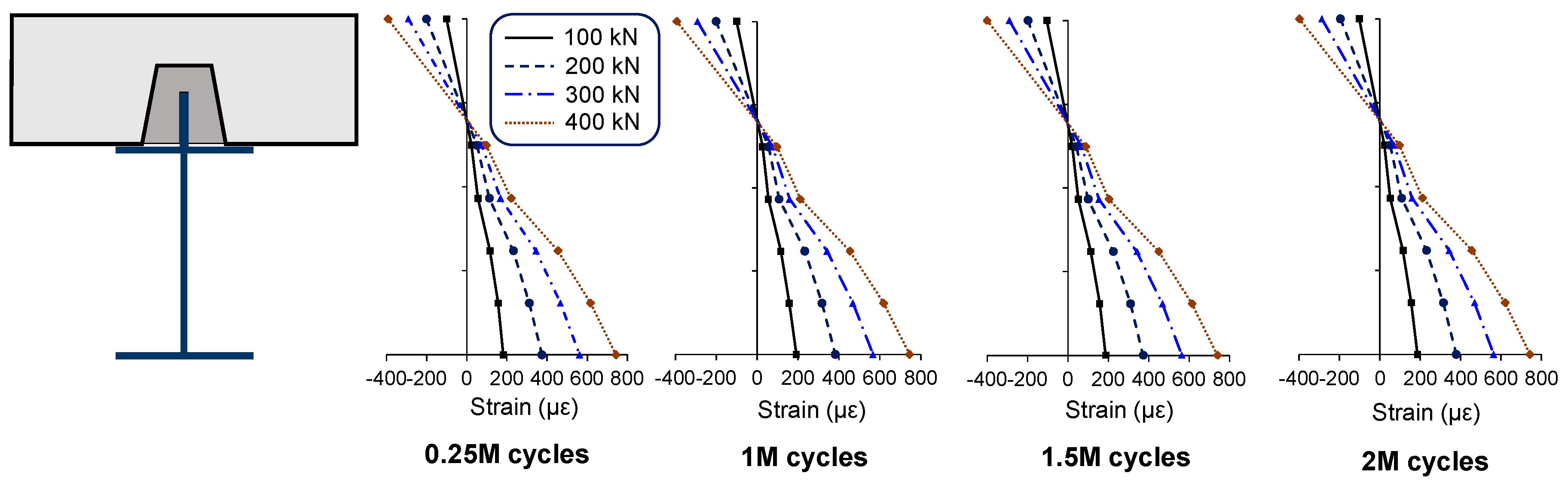 Buildings 11 00182 g013