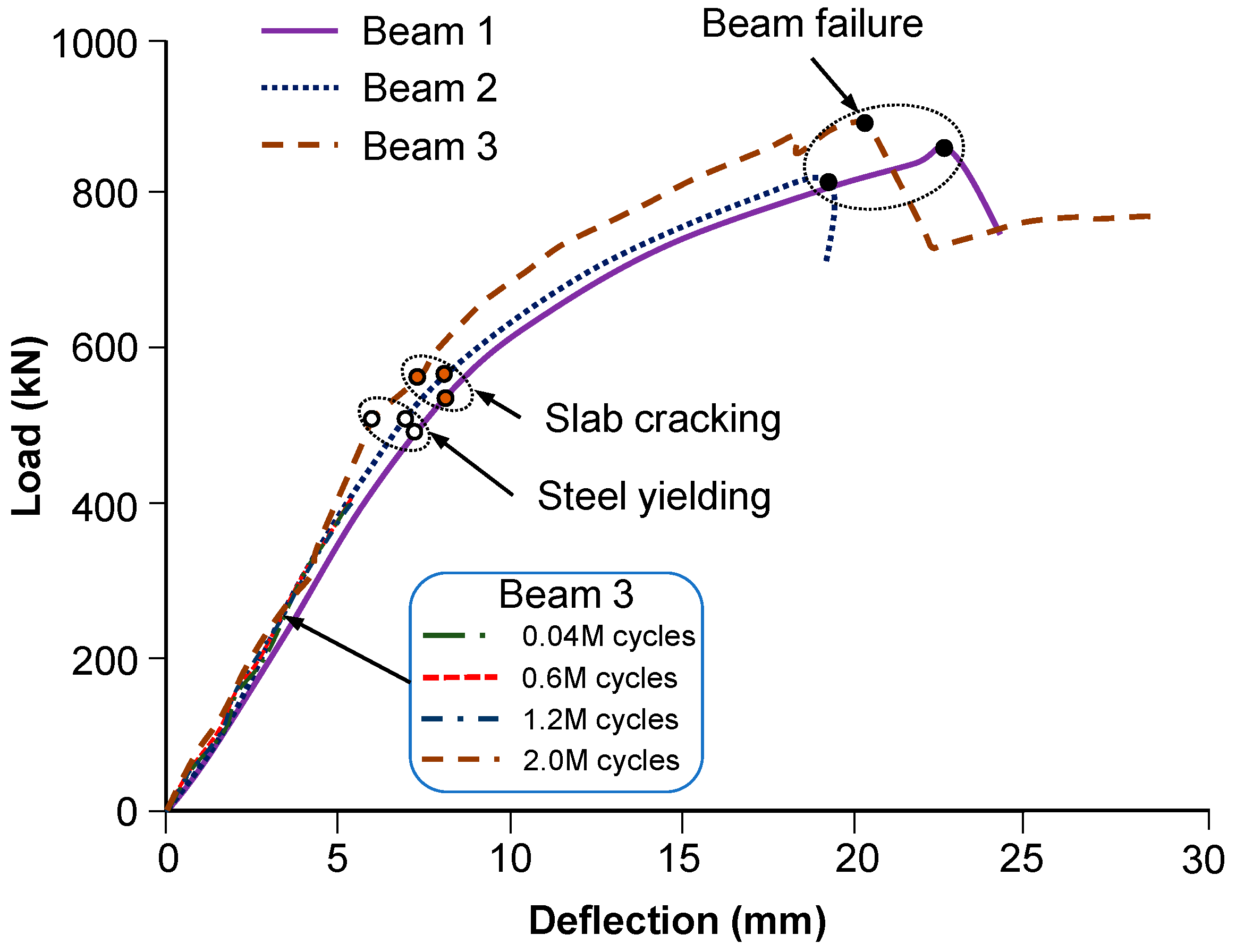 Buildings 11 00182 g014