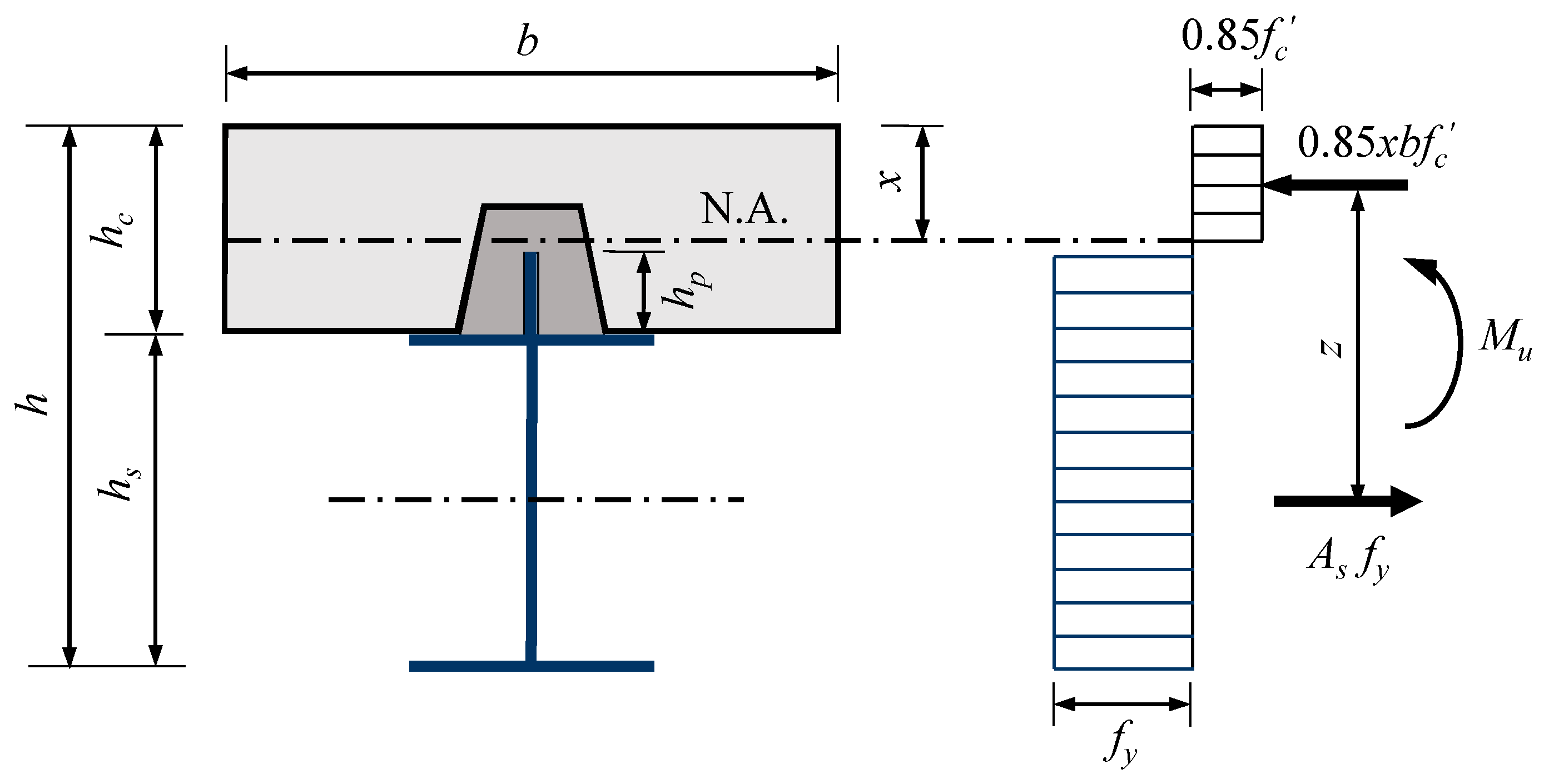 Buildings 11 00182 g016