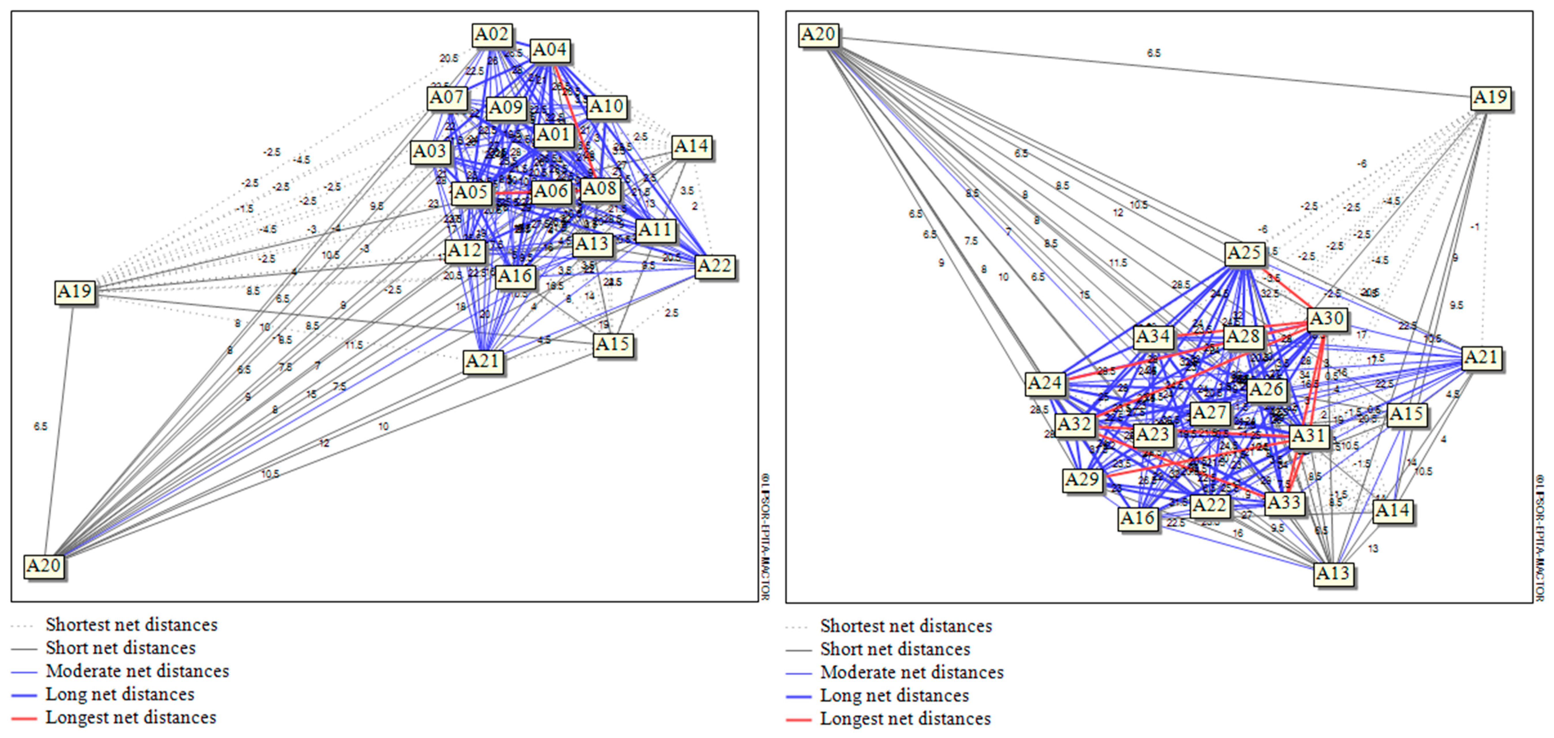 Buildings 11 00184 g004