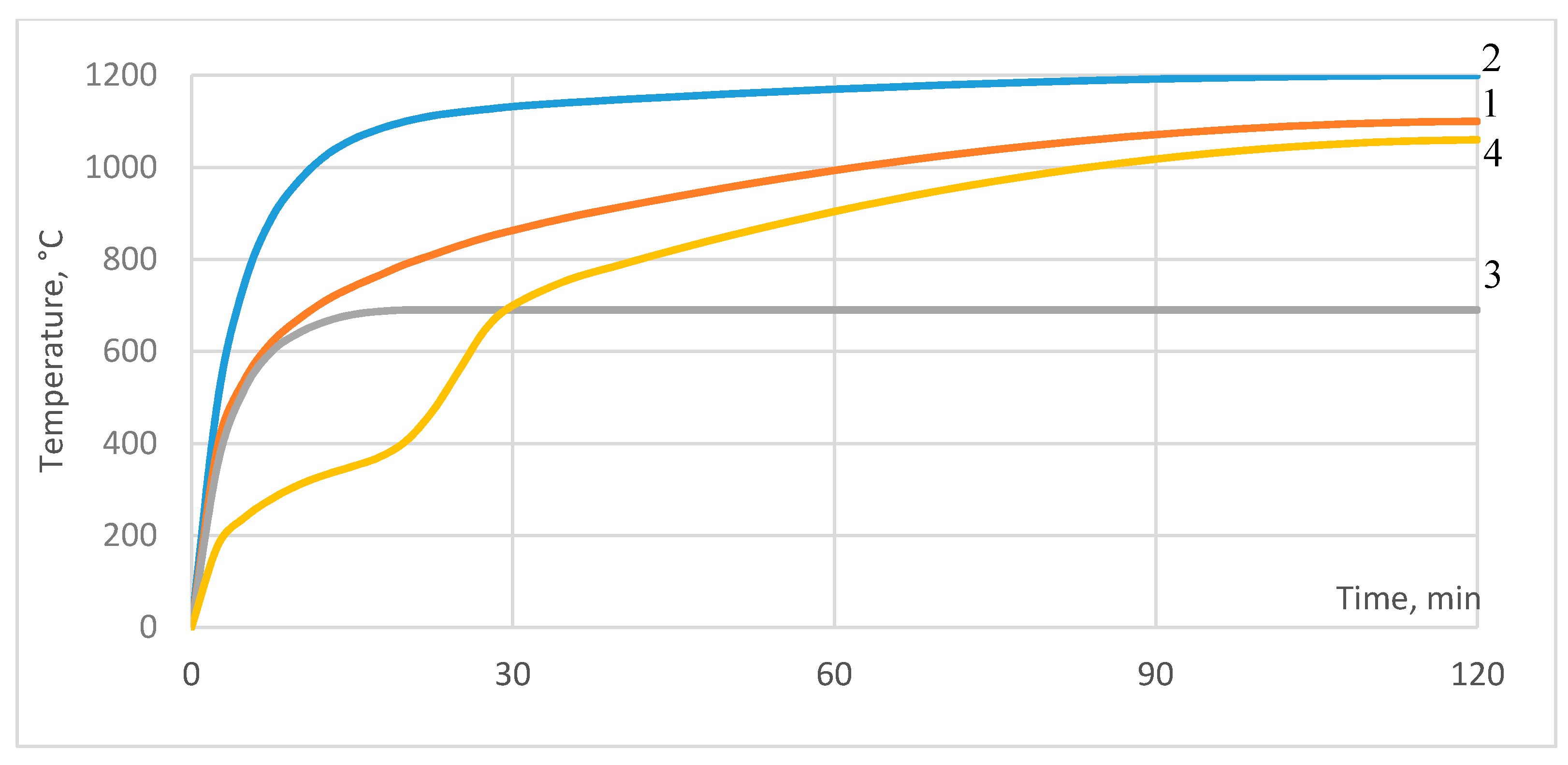 Buildings 11 00187 g001