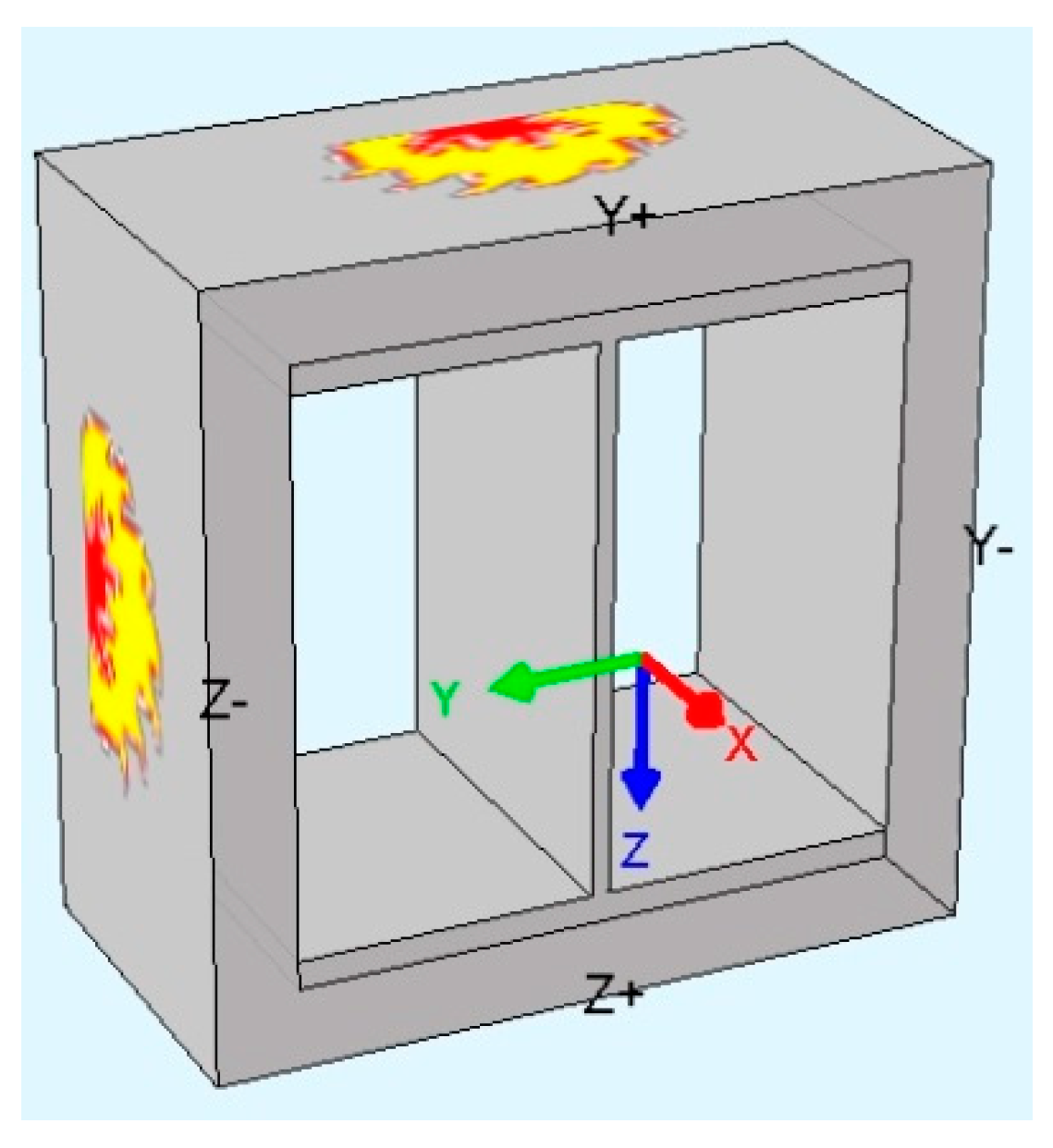 Buildings 11 00187 g004