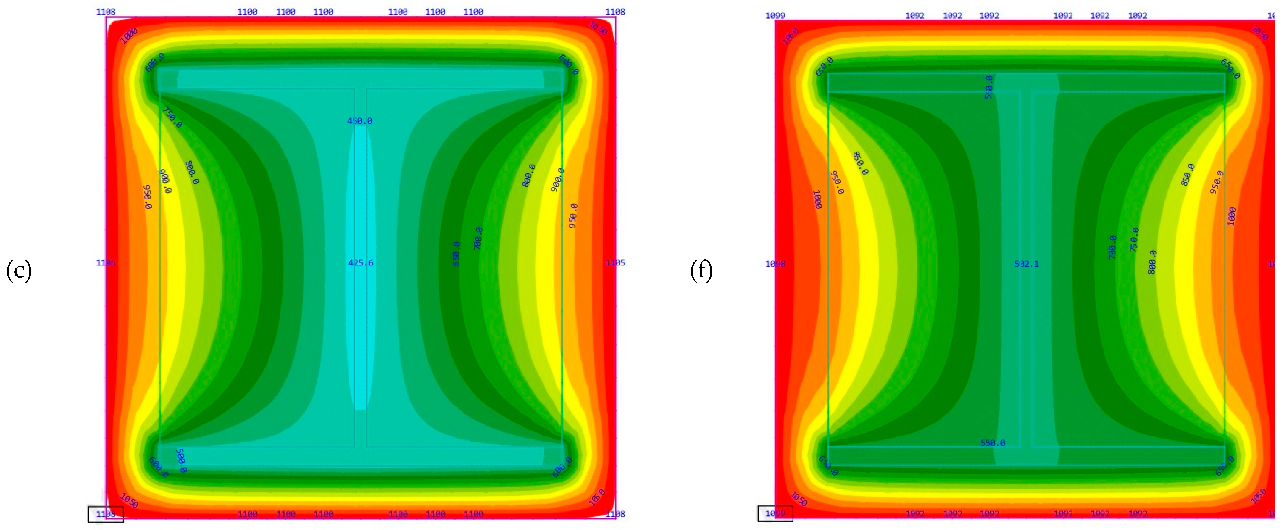 Buildings 11 00187 g009b