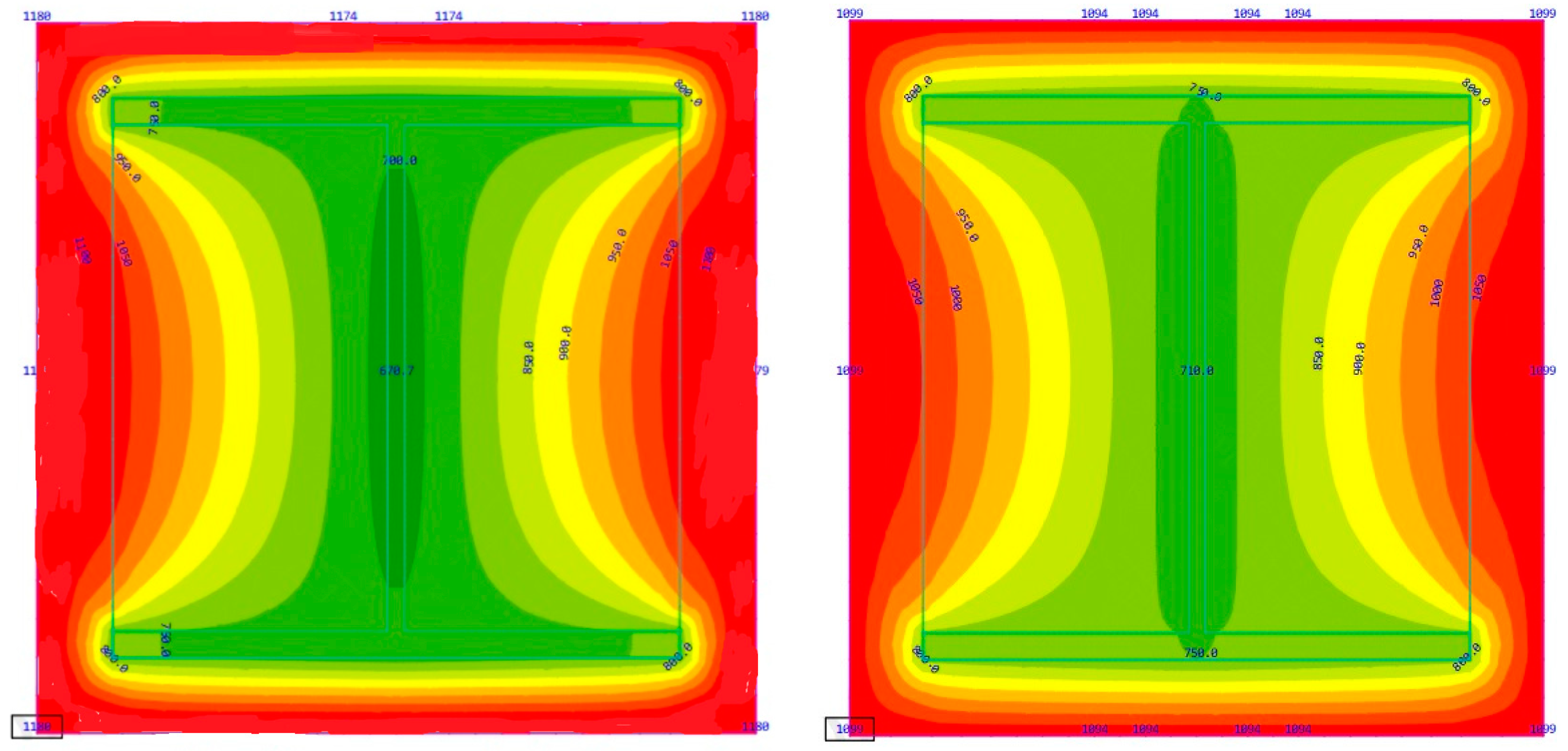 Buildings 11 00187 g010