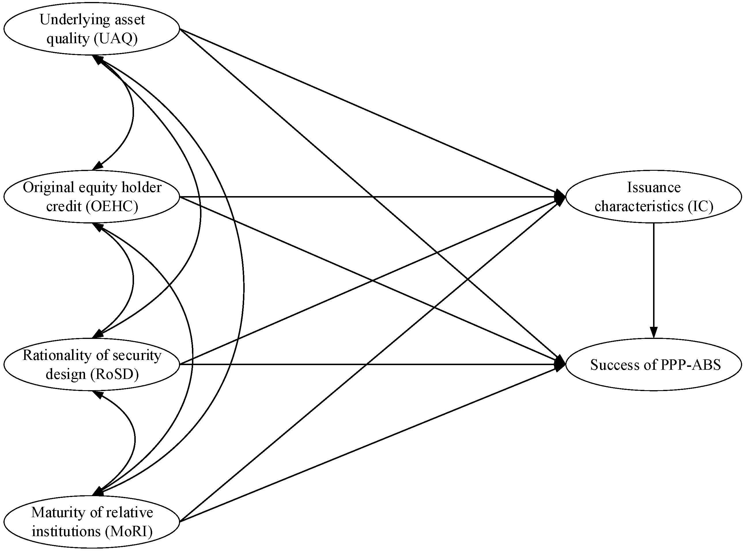 Buildings 11 00199 g001
