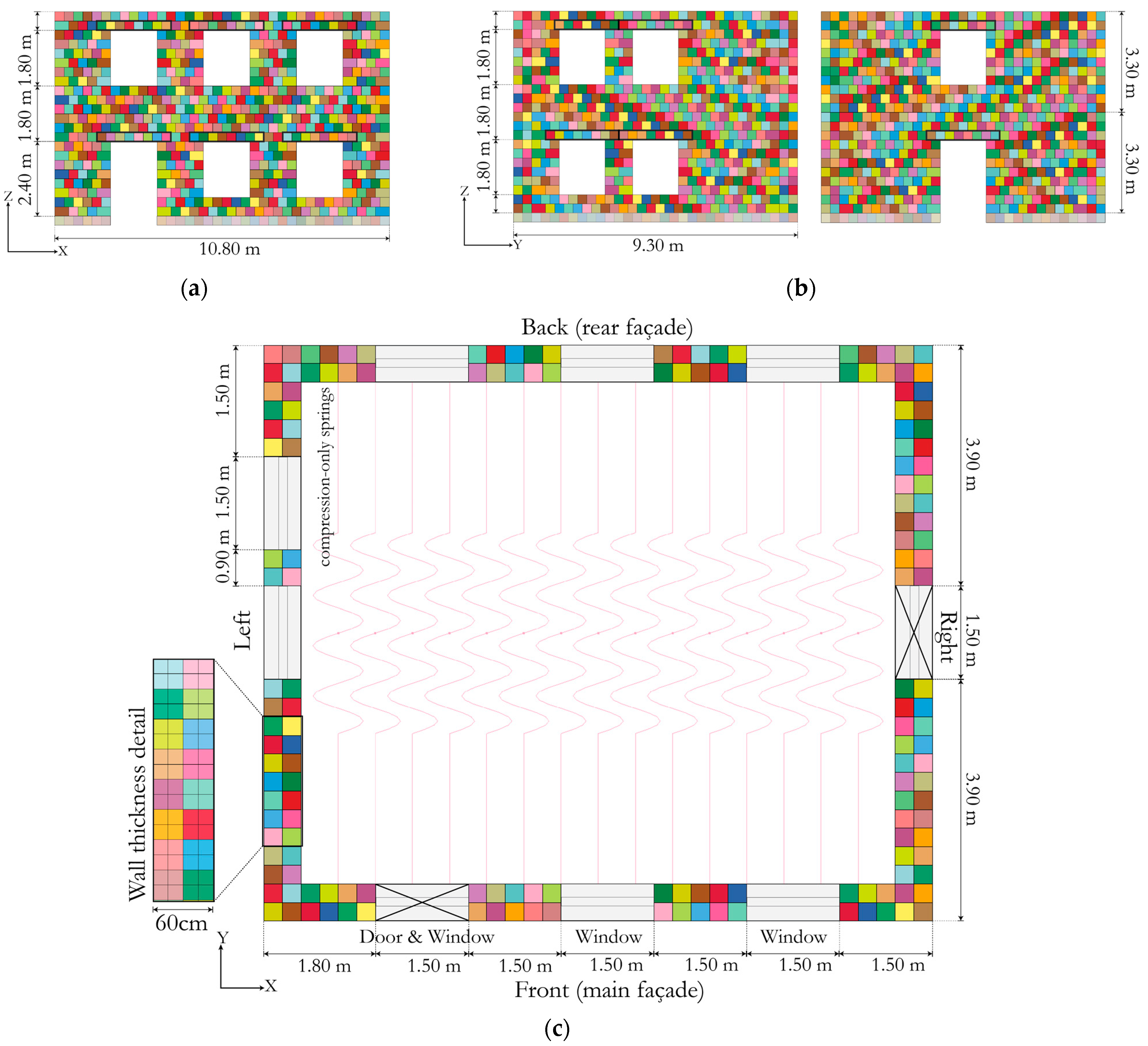 Buildings 11 00200 g004 Buildings 11 00200 g004