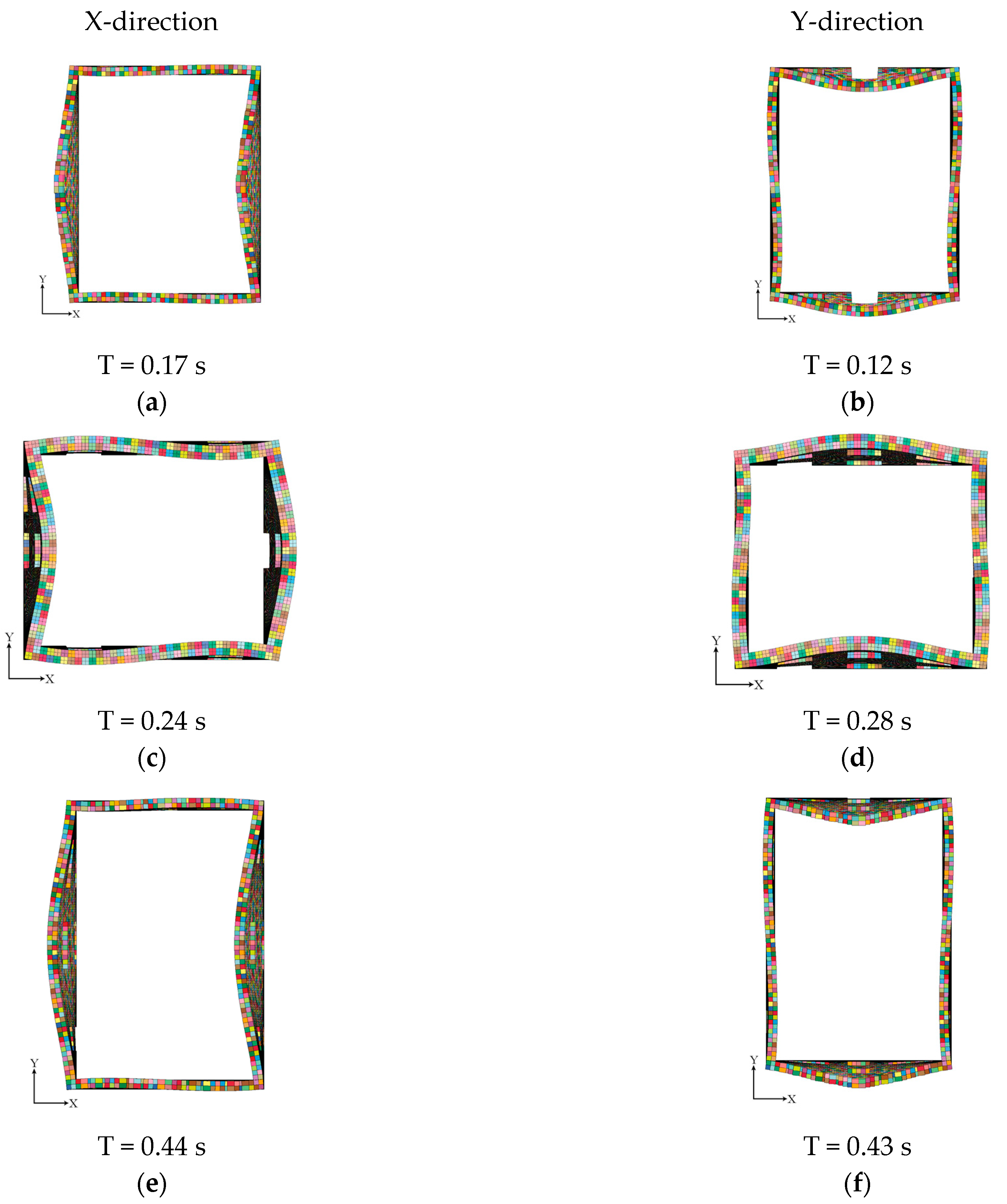 Buildings 11 00200 g011 Buildings 11 00200 g011