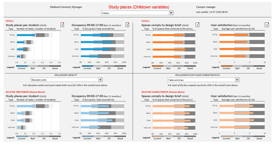 Buildings 11 00201 g0a2