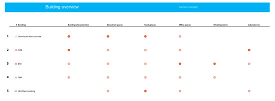 Buildings 11 00201 g0a4