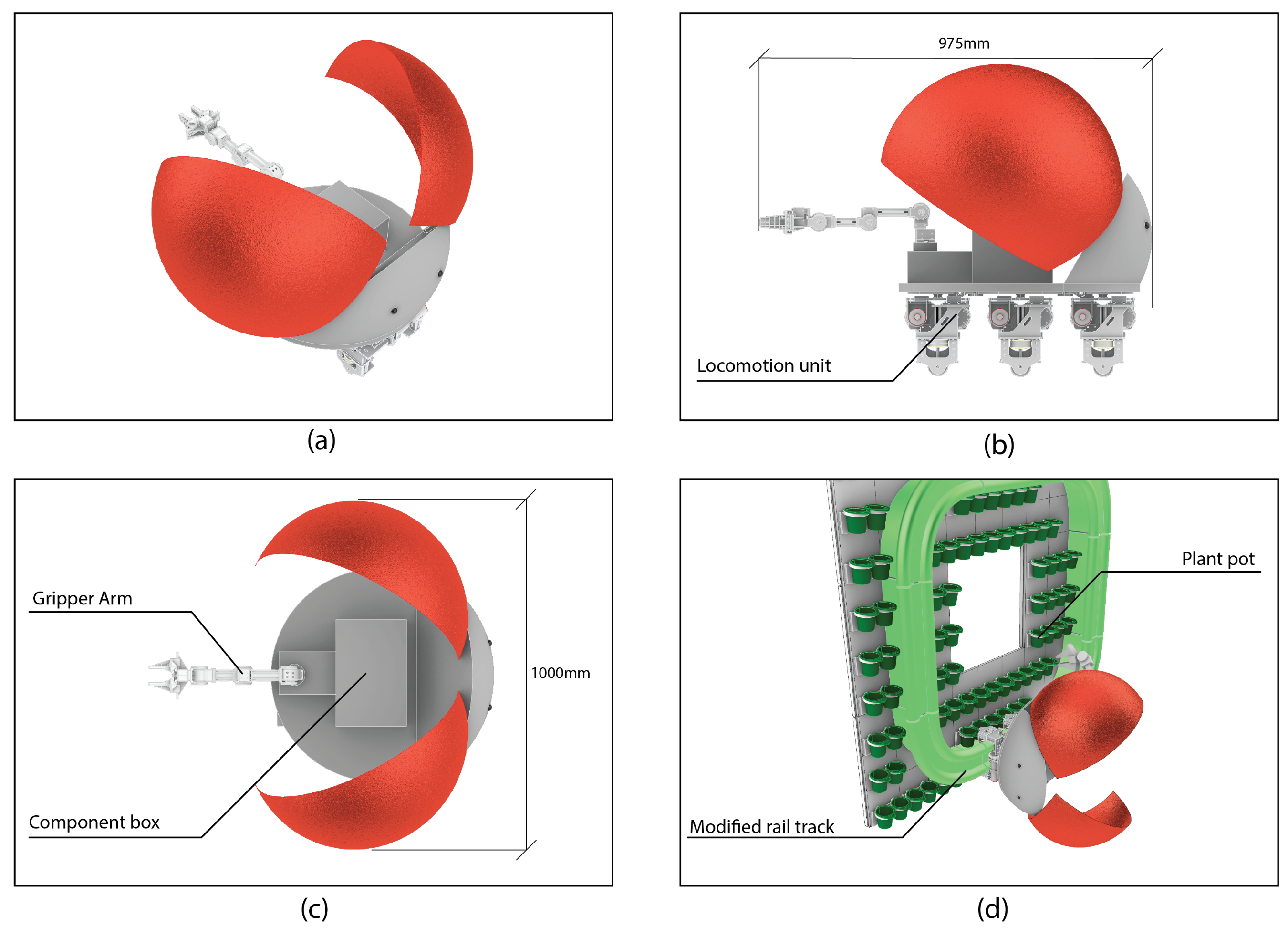 Buildings 11 00203 g001 Buildings 11 00203 g001