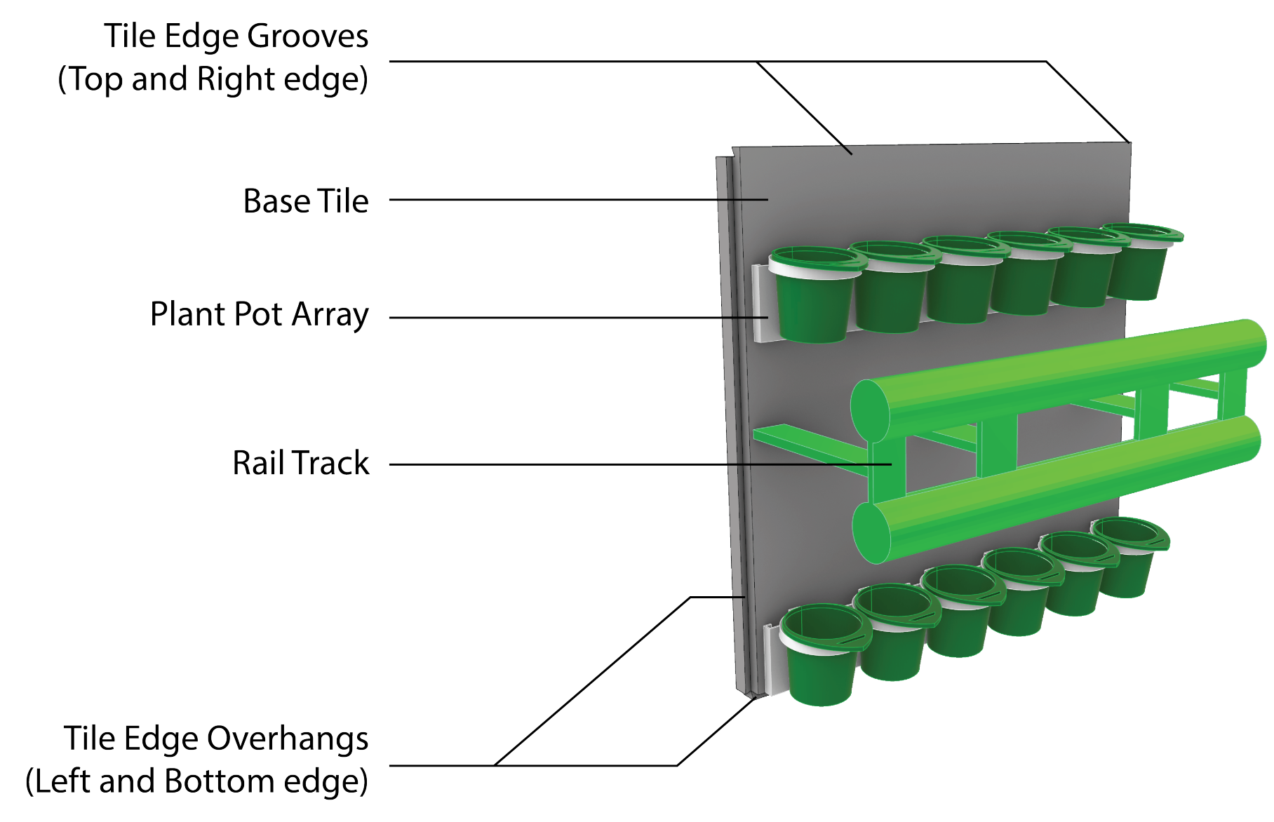 Buildings 11 00203 g007 Buildings 11 00203 g007