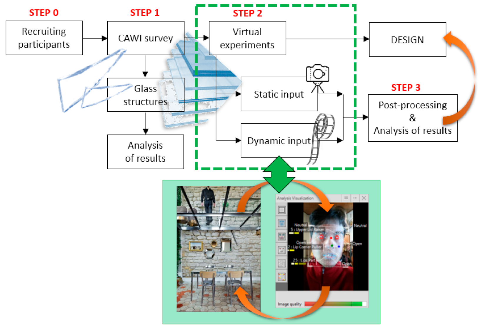 Buildings 11 00204 g003 Buildings 11 00204 g003