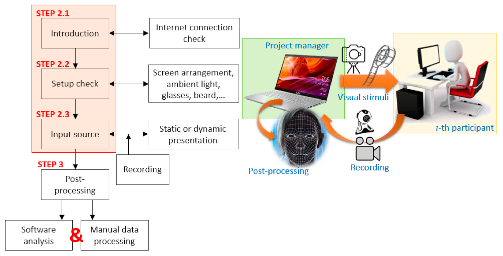 Buildings 11 00204 g005 Buildings 11 00204 g005