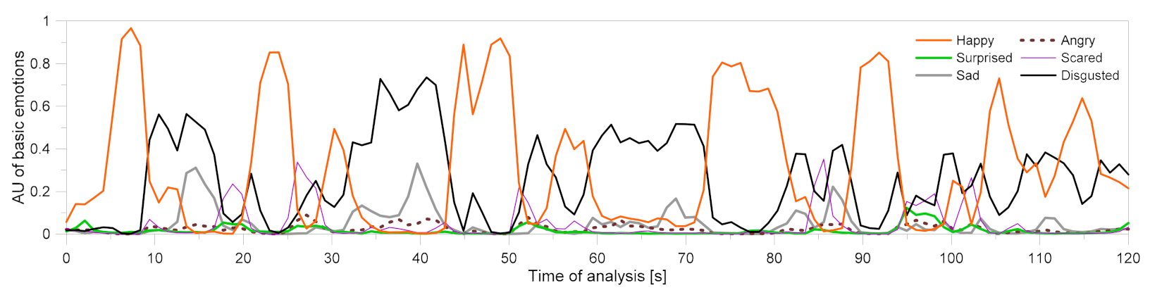 Buildings 11 00204 g008 Buildings 11 00204 g008