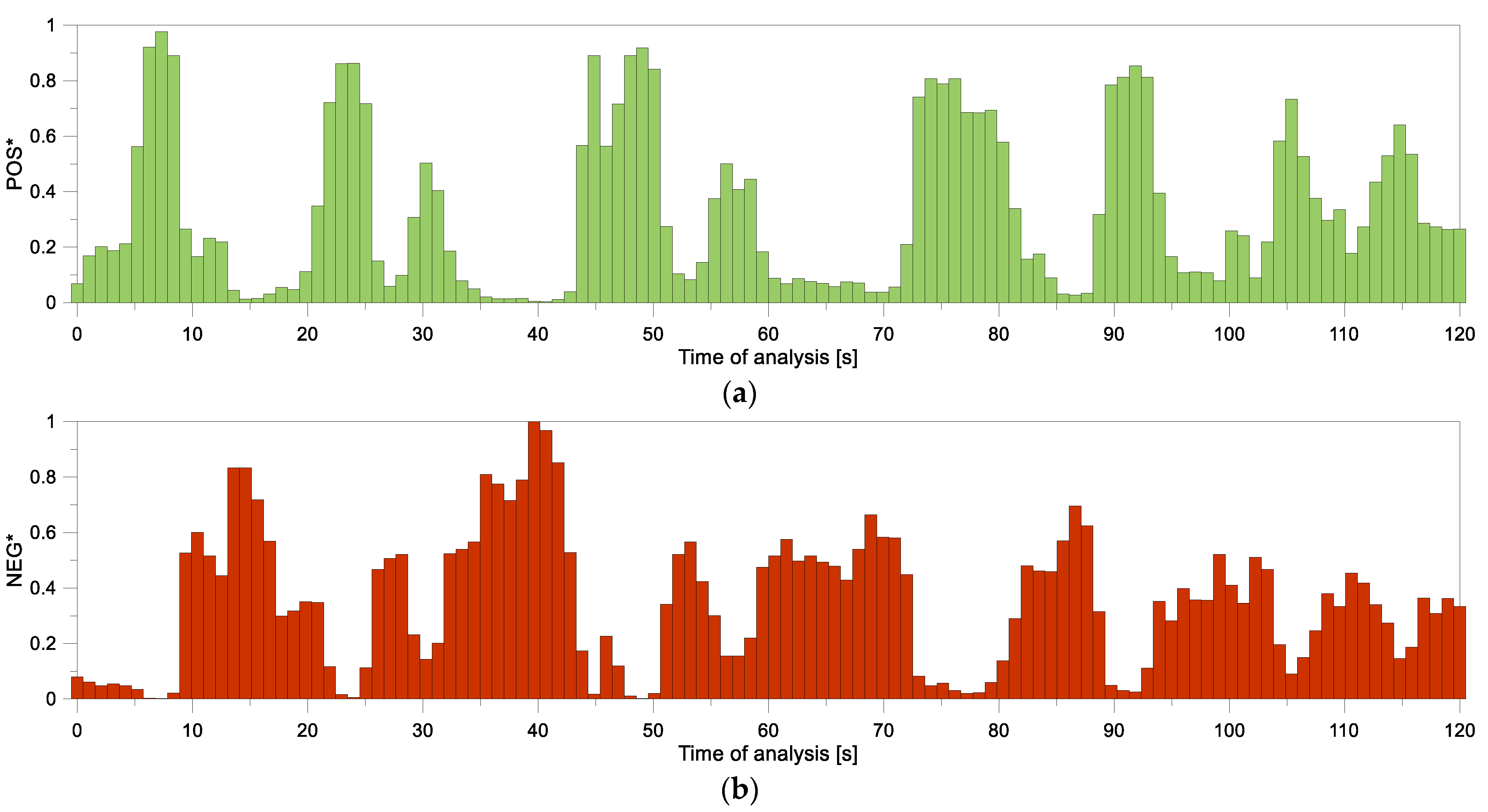 Buildings 11 00204 g010 Buildings 11 00204 g010