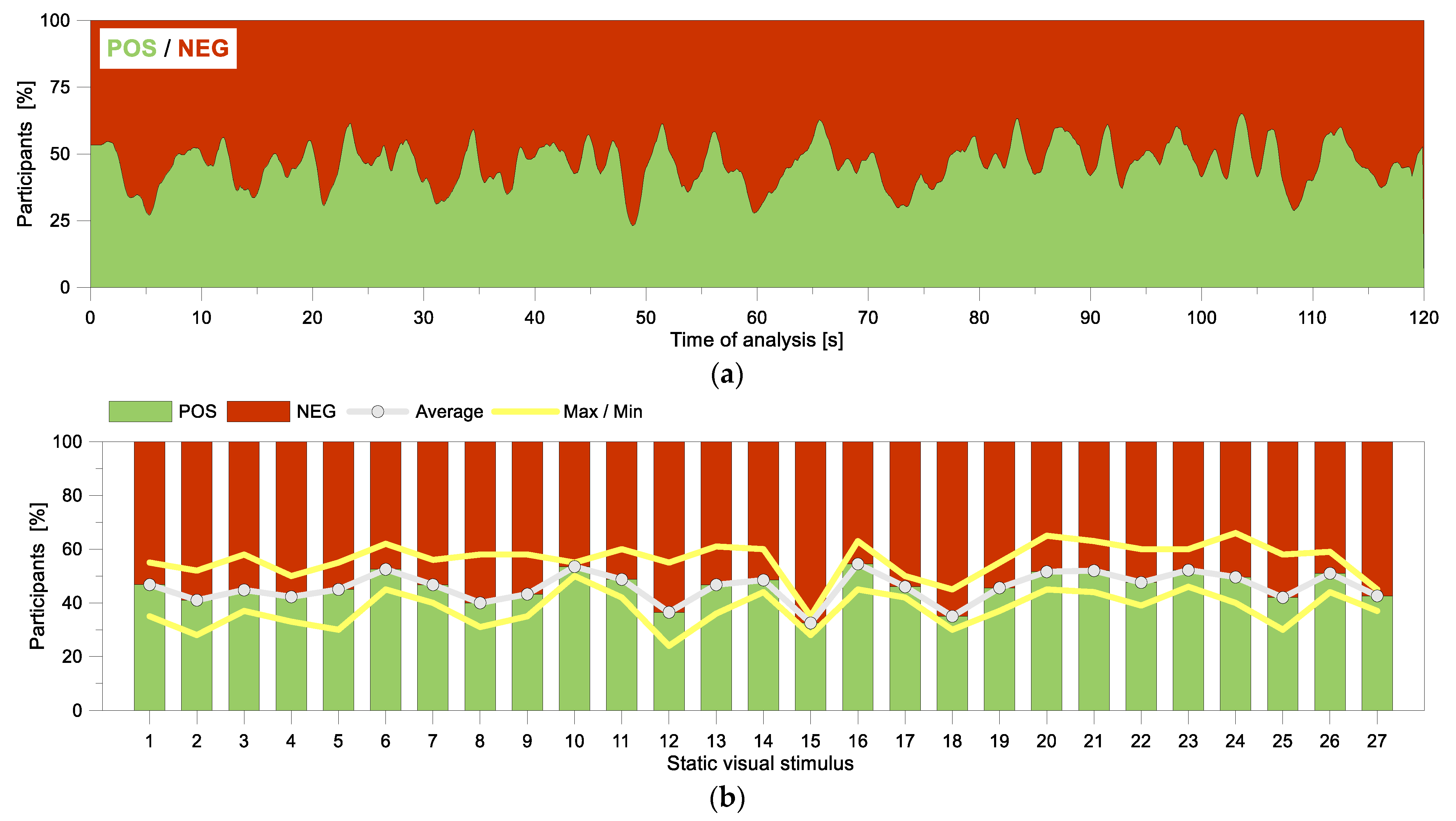 Buildings 11 00204 g012 Buildings 11 00204 g012