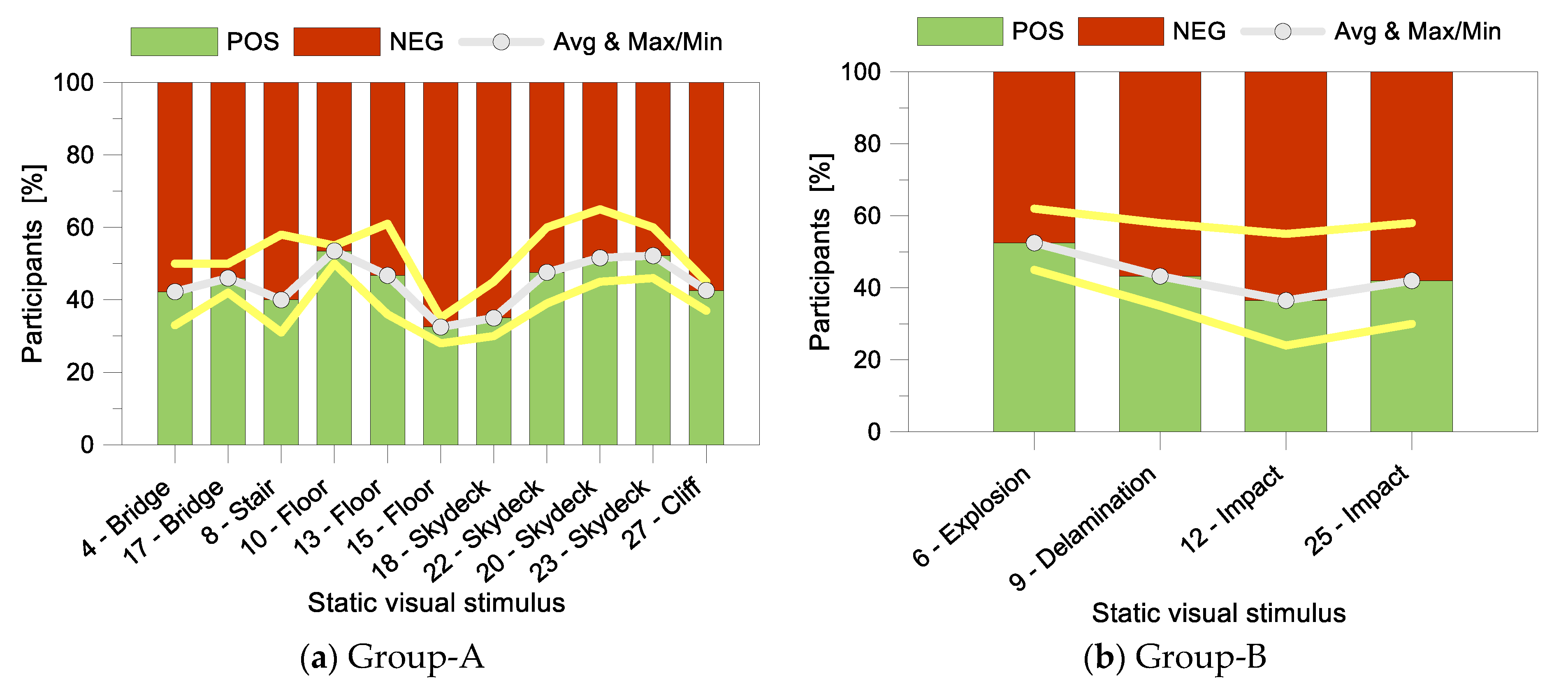 Buildings 11 00204 g016 Buildings 11 00204 g016