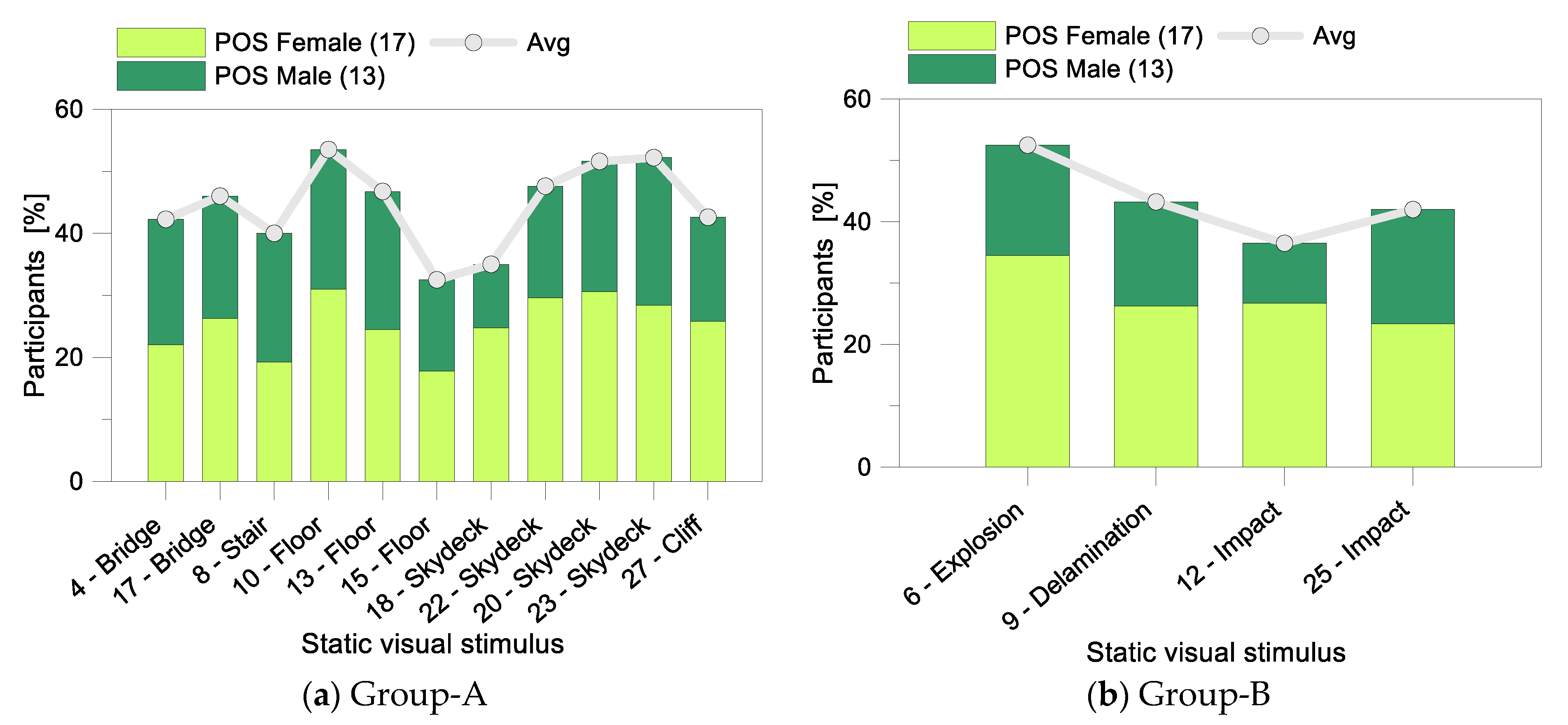 Buildings 11 00204 g017 Buildings 11 00204 g017