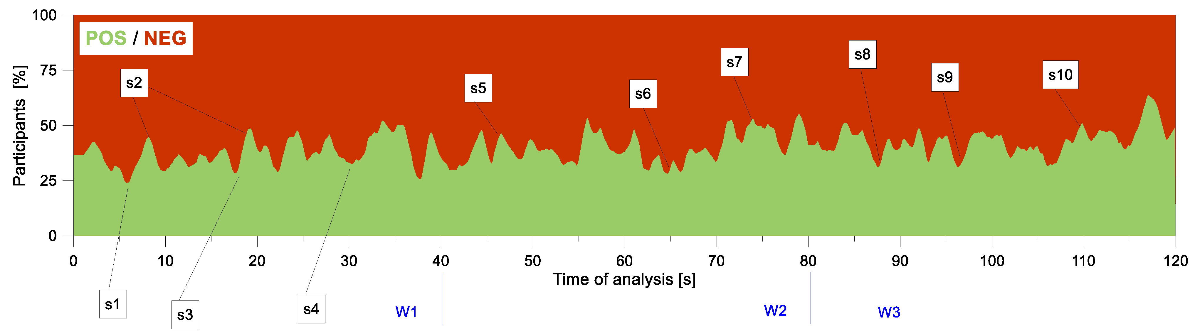 Buildings 11 00204 g019 Buildings 11 00204 g019