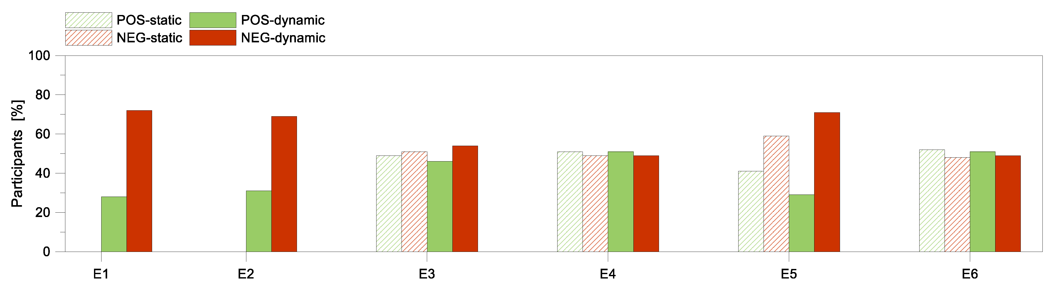 Buildings 11 00204 g021 Buildings 11 00204 g021