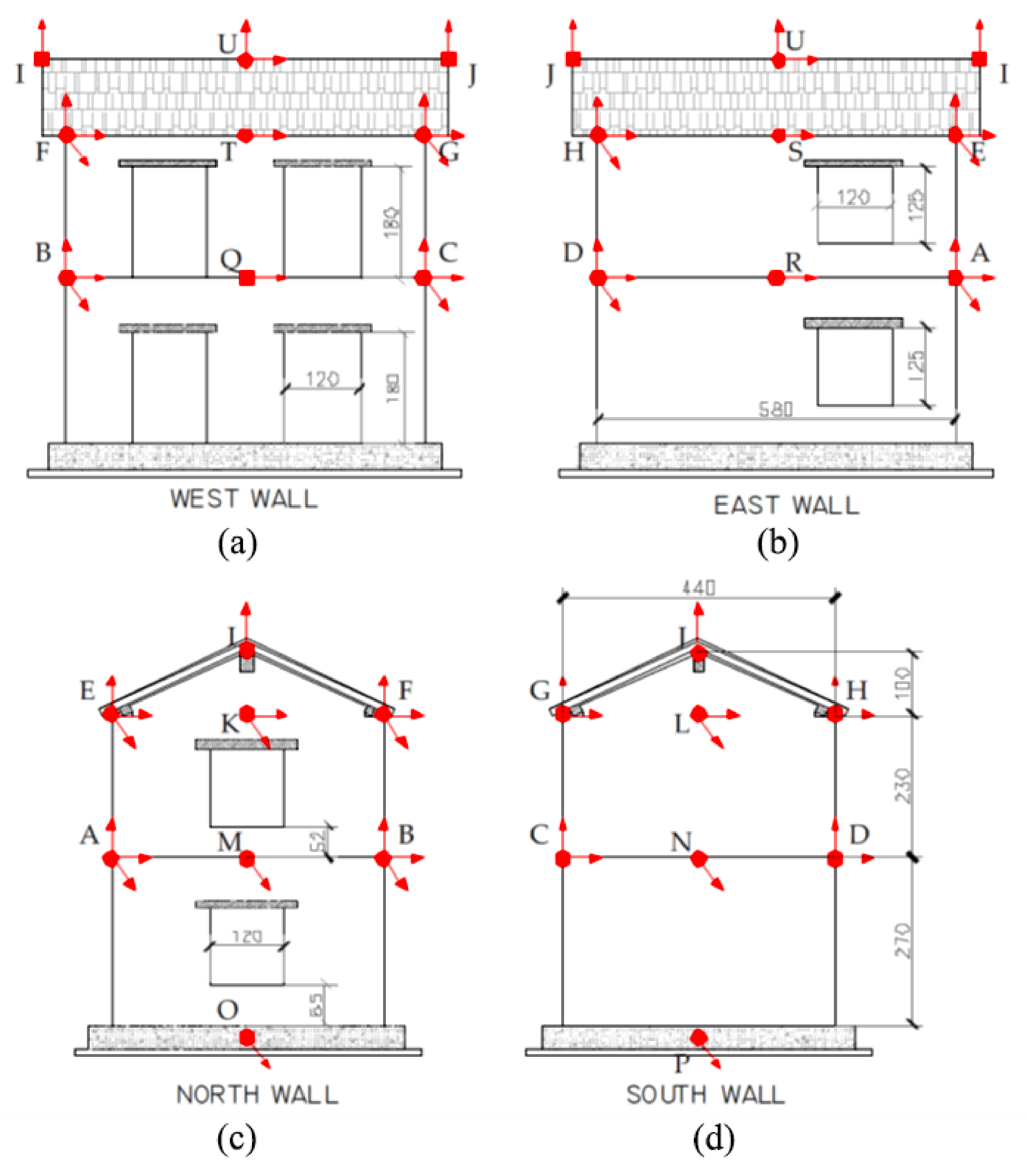 Buildings 11 00205 g005