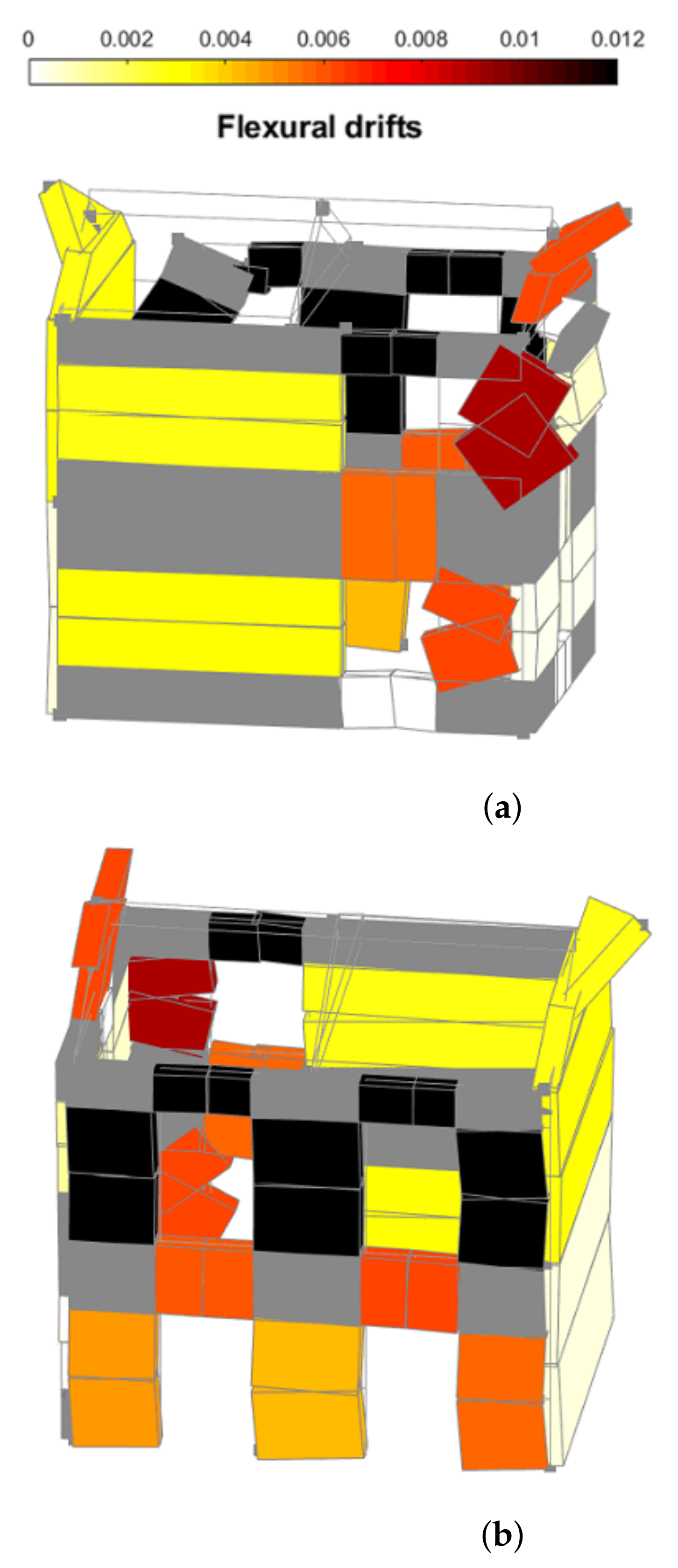 Buildings 11 00205 g011