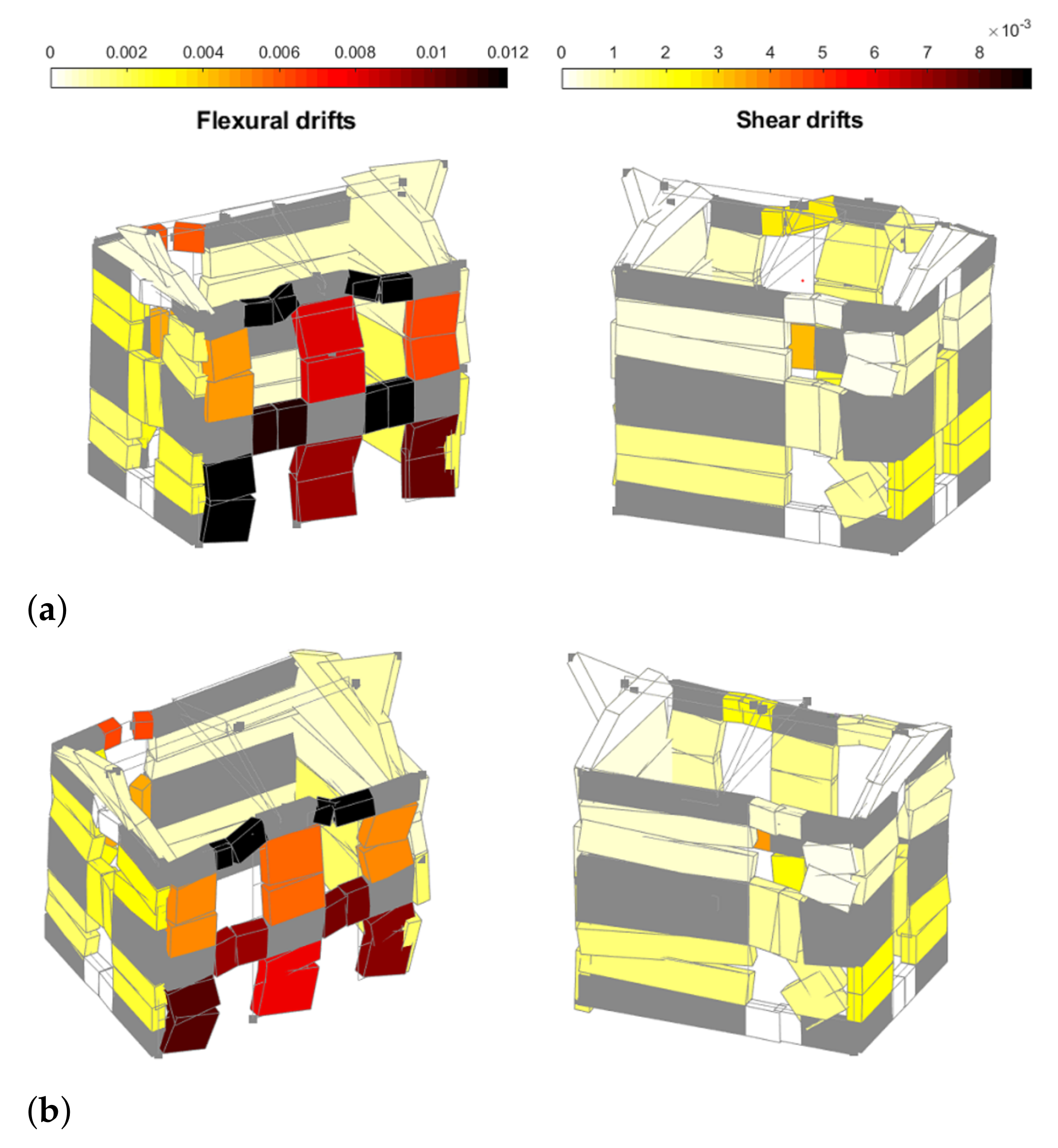 Buildings 11 00205 g013a