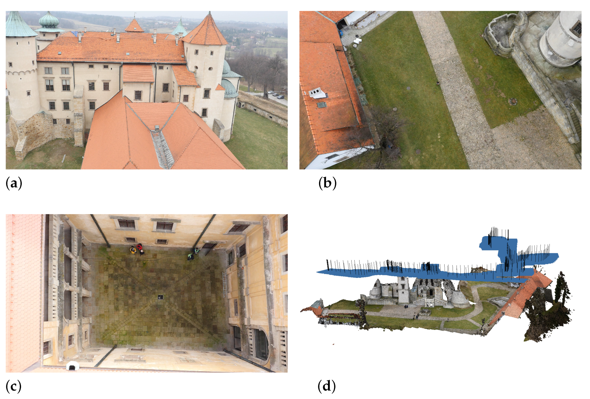 Buildings 11 00206 g005