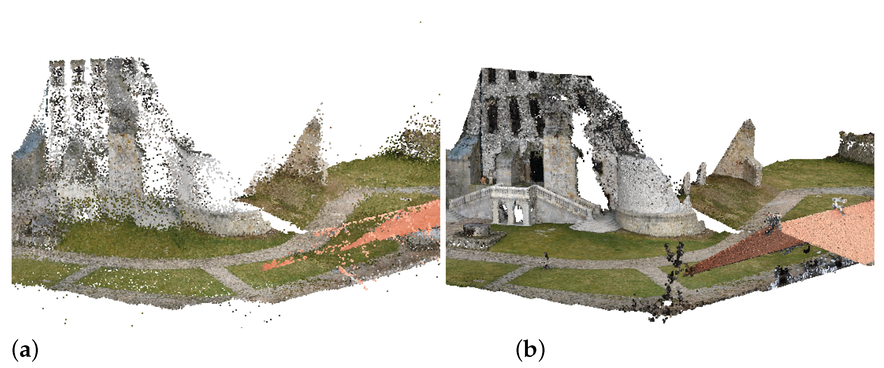 Buildings 11 00206 g007