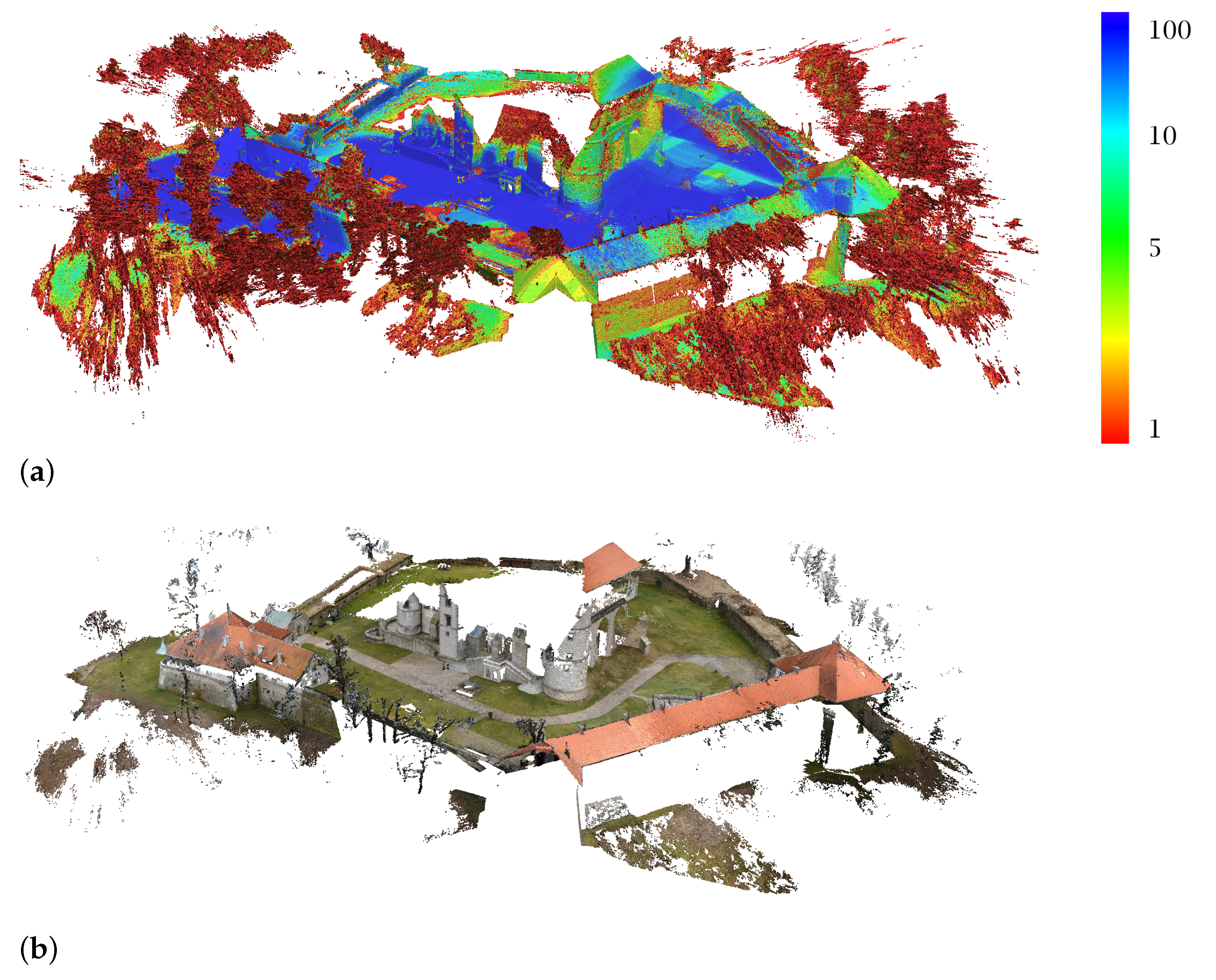 Buildings 11 00206 g009